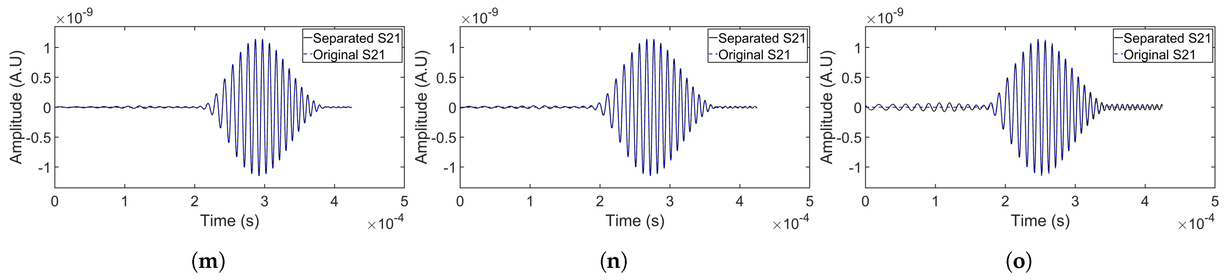 Sensors 24 07564 g007b