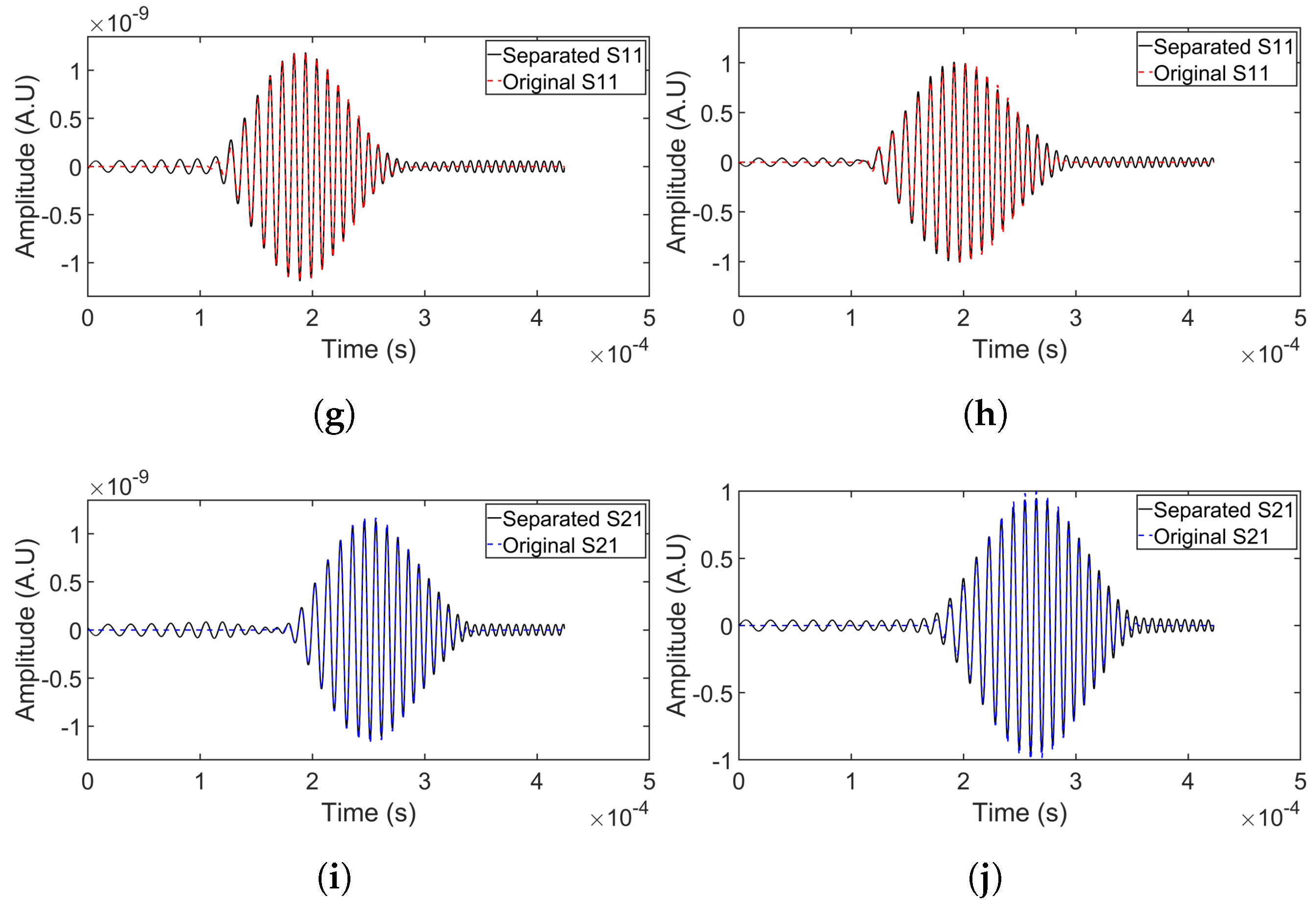 Sensors 24 07564 g009b