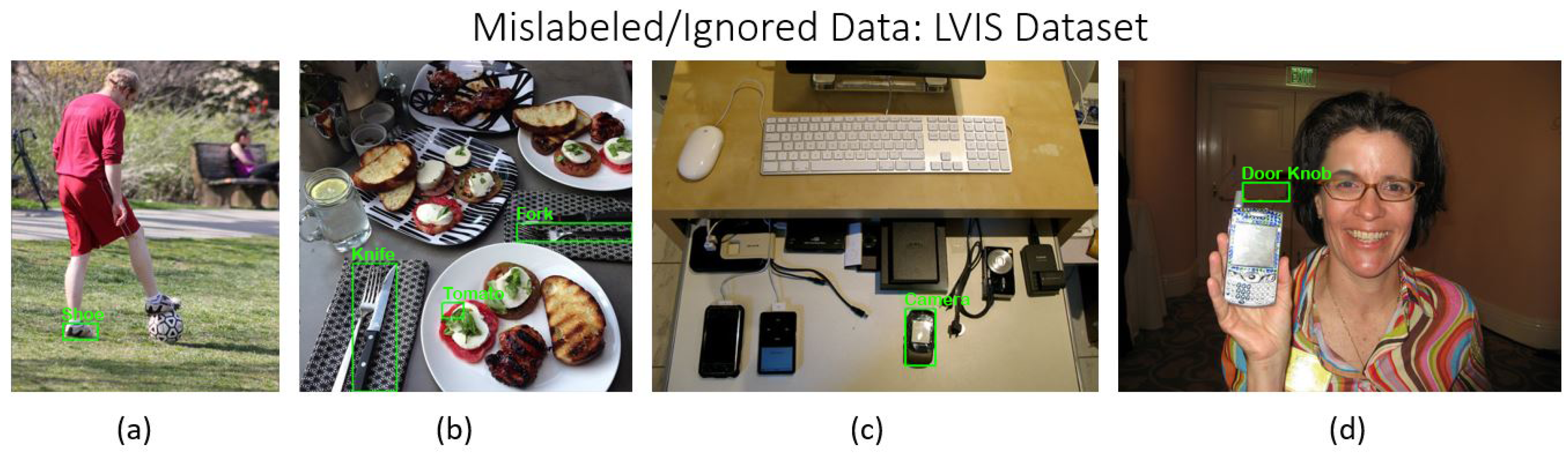 Sensors 24 07566 g002