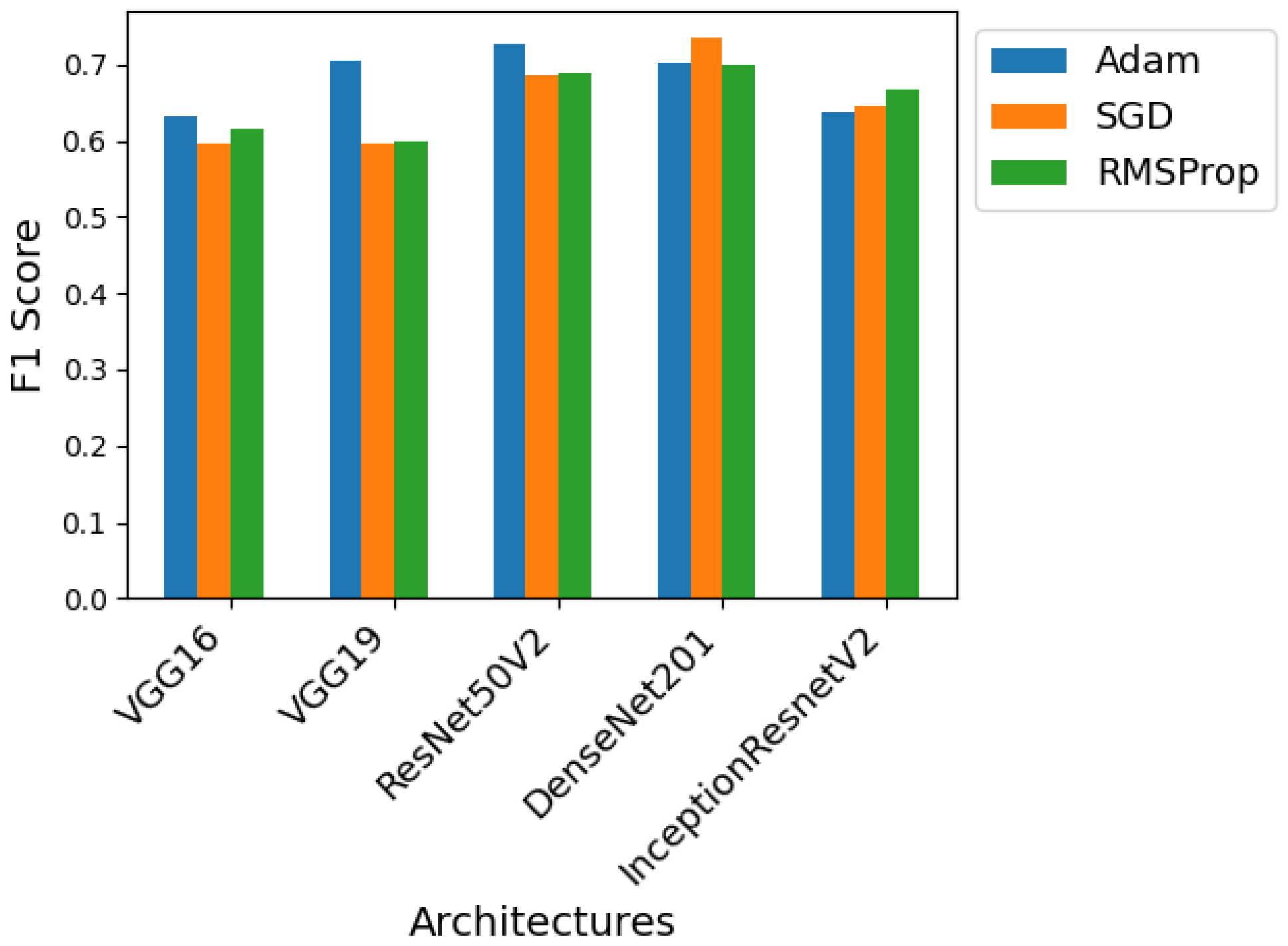 Sensors 24 07568 g012