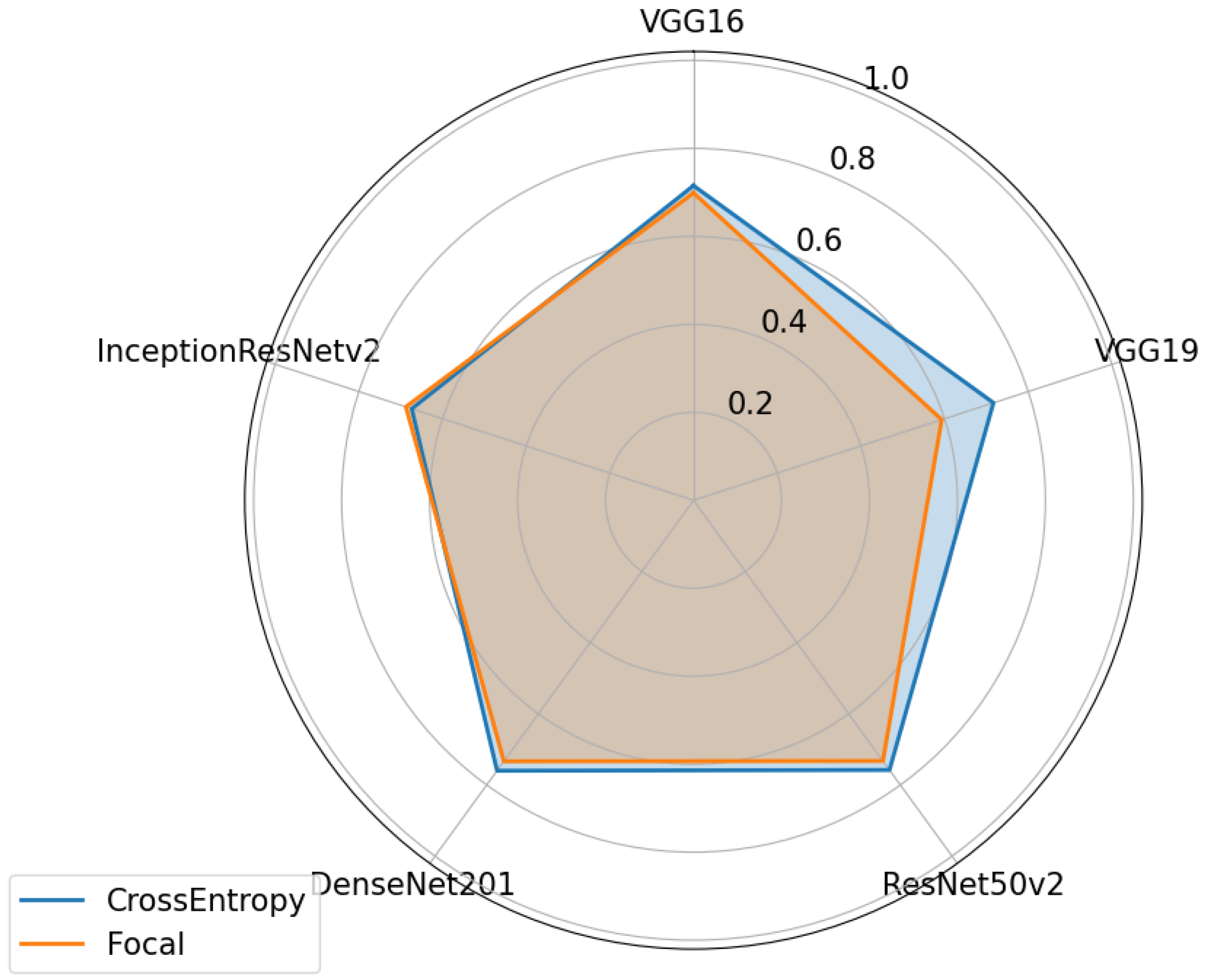 Sensors 24 07568 g016