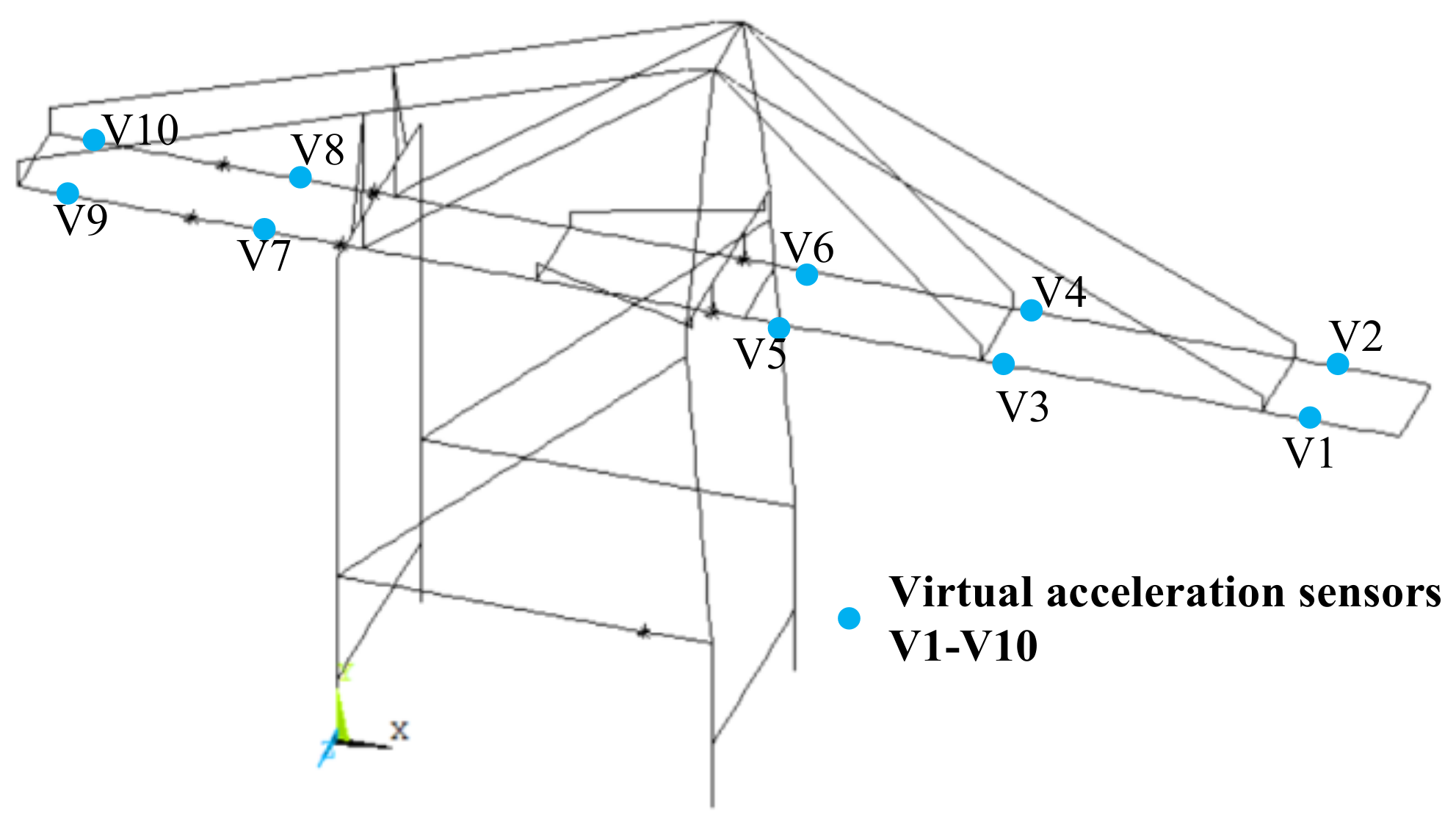 Sensors 24 07575 g002