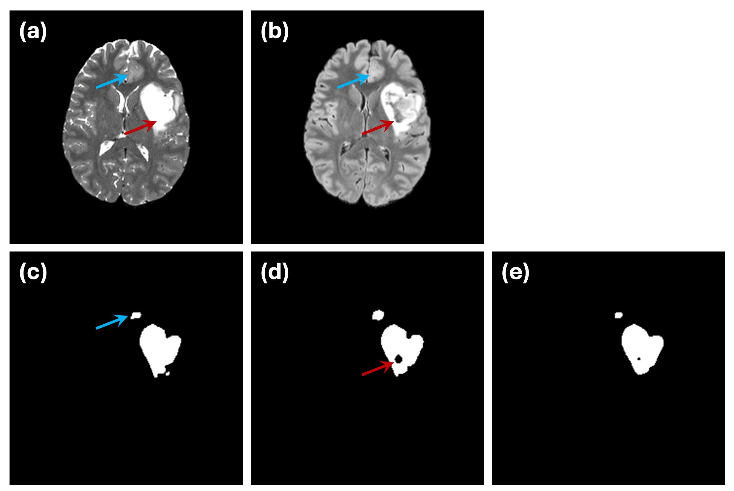 Sensors 24 07576 g007