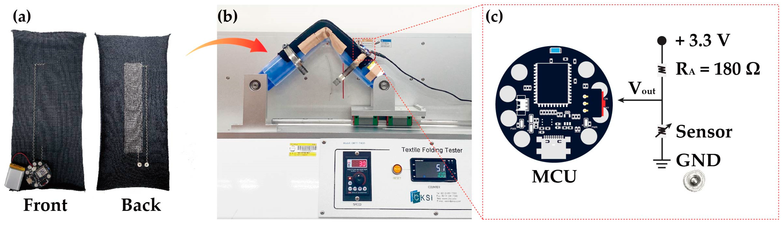 Sensors 24 07581 g002