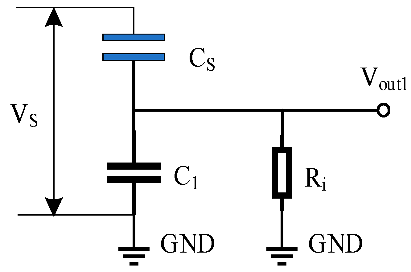 Sensors 24 07583 g002