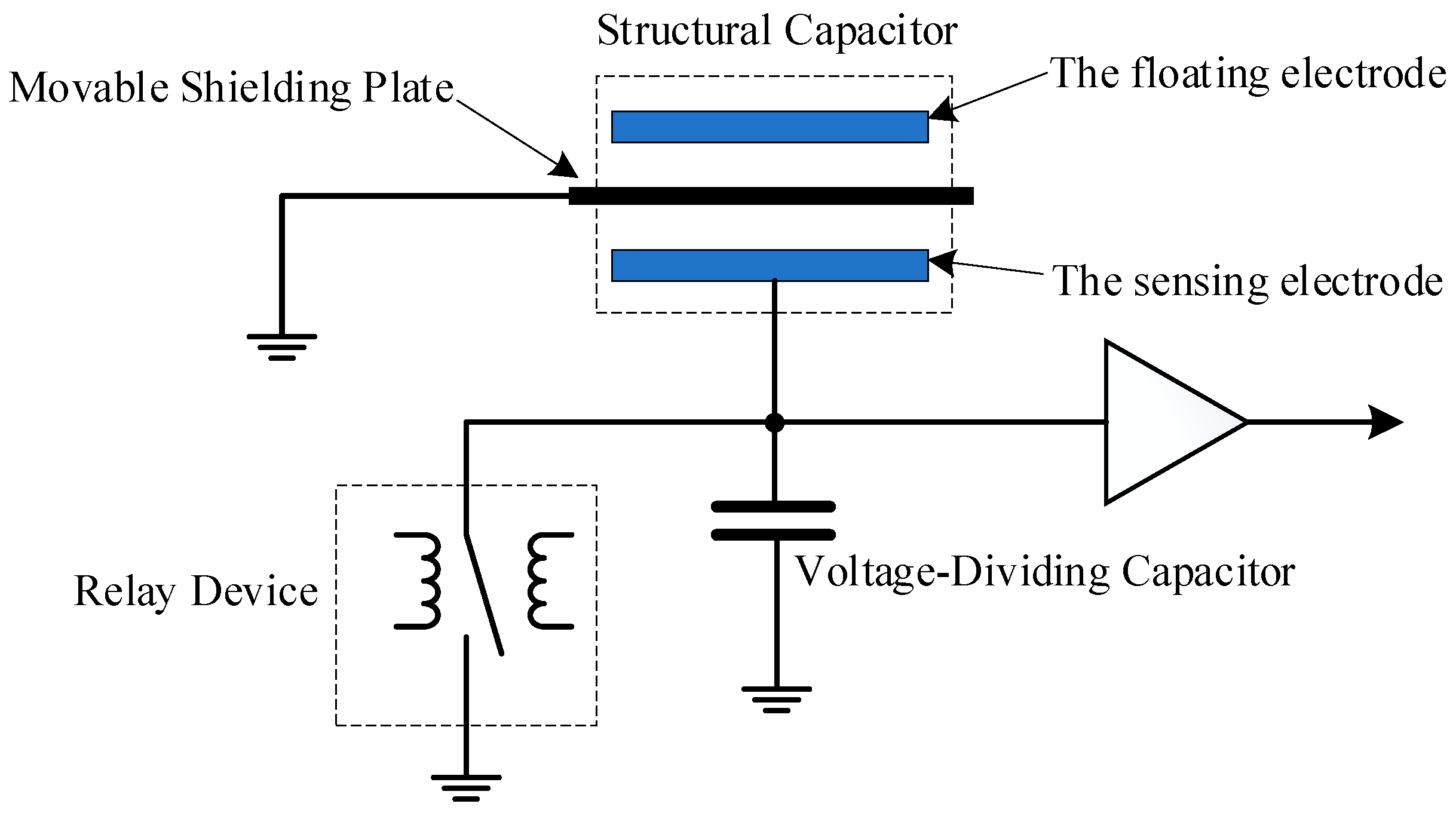 Sensors 24 07583 g005
