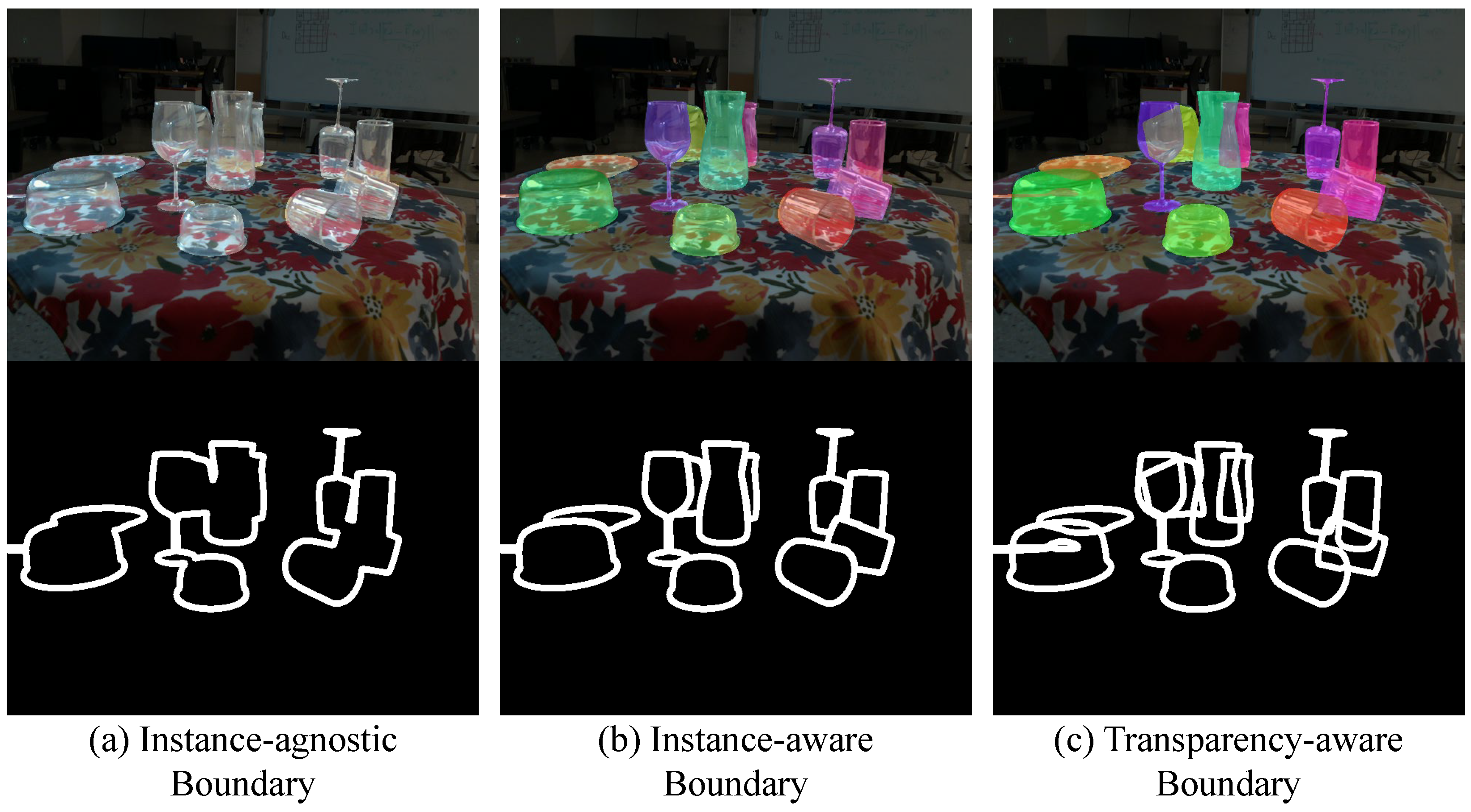 Sensors 24 07584 g003