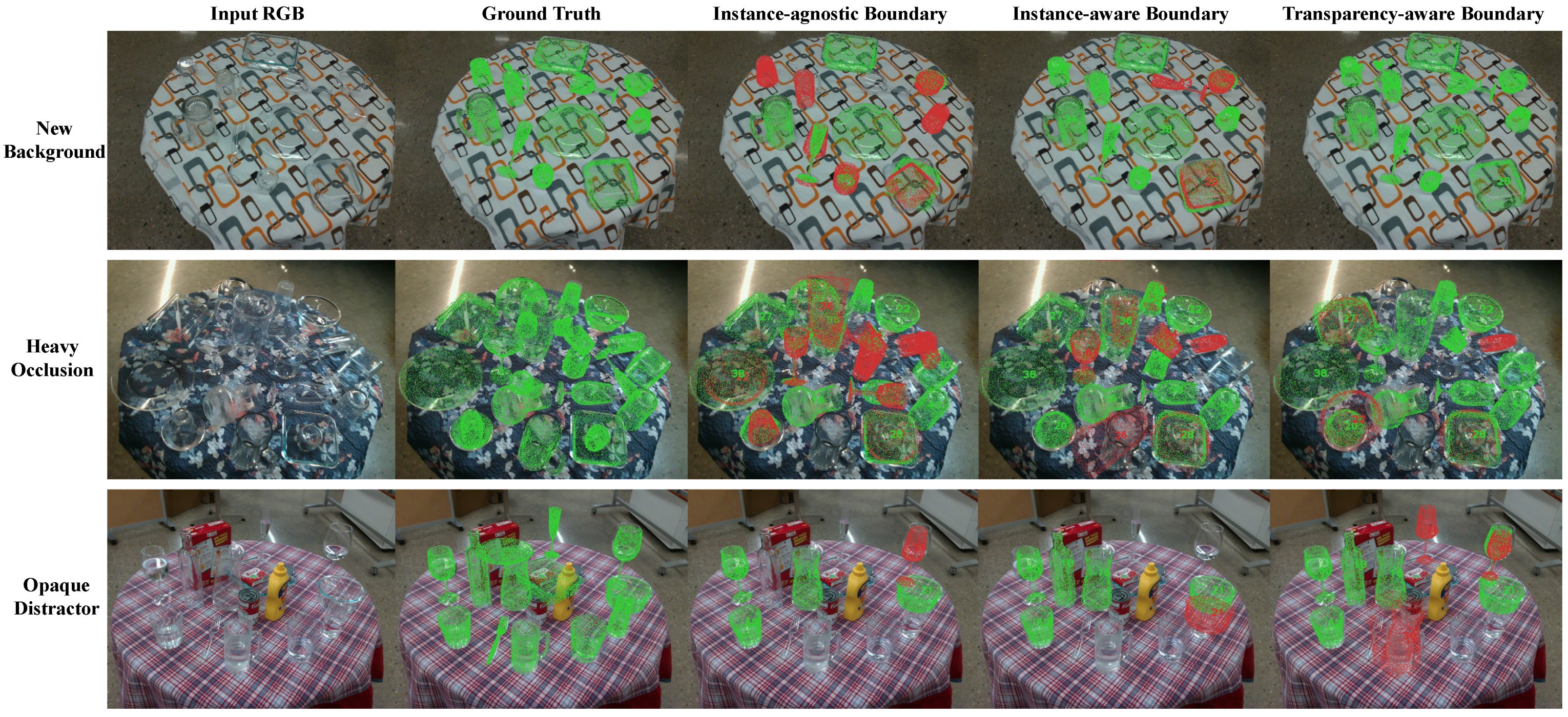 Sensors 24 07584 g006