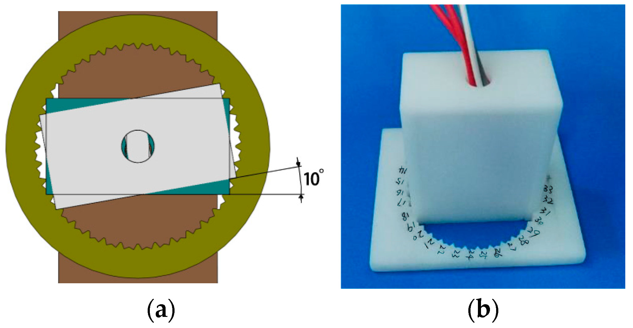 Sensors 24 07587 g007