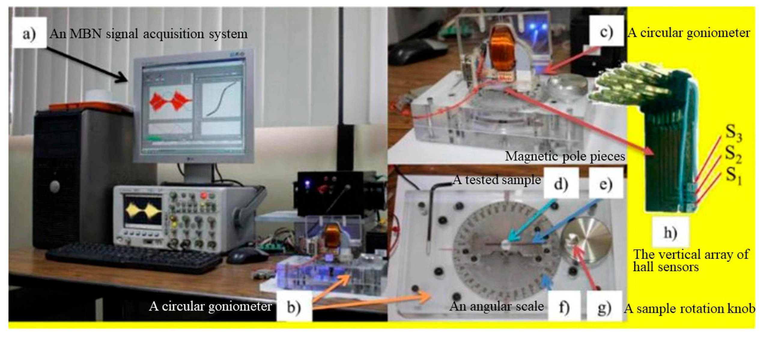 Sensors 24 07587 g009