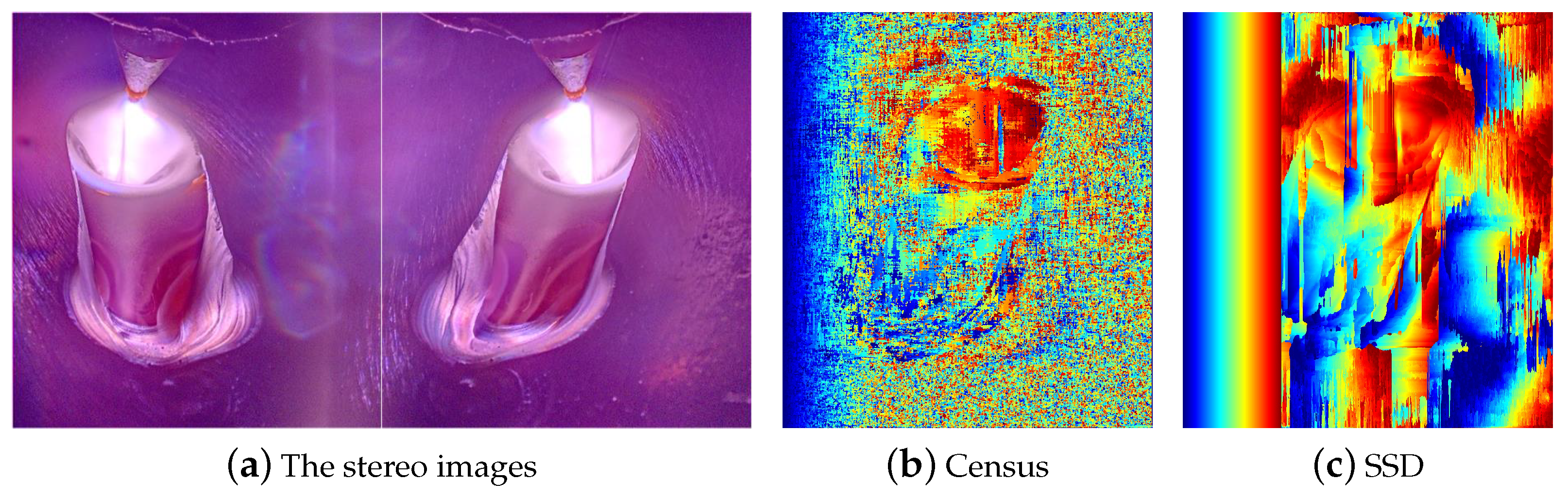 Sensors 24 07591 g006