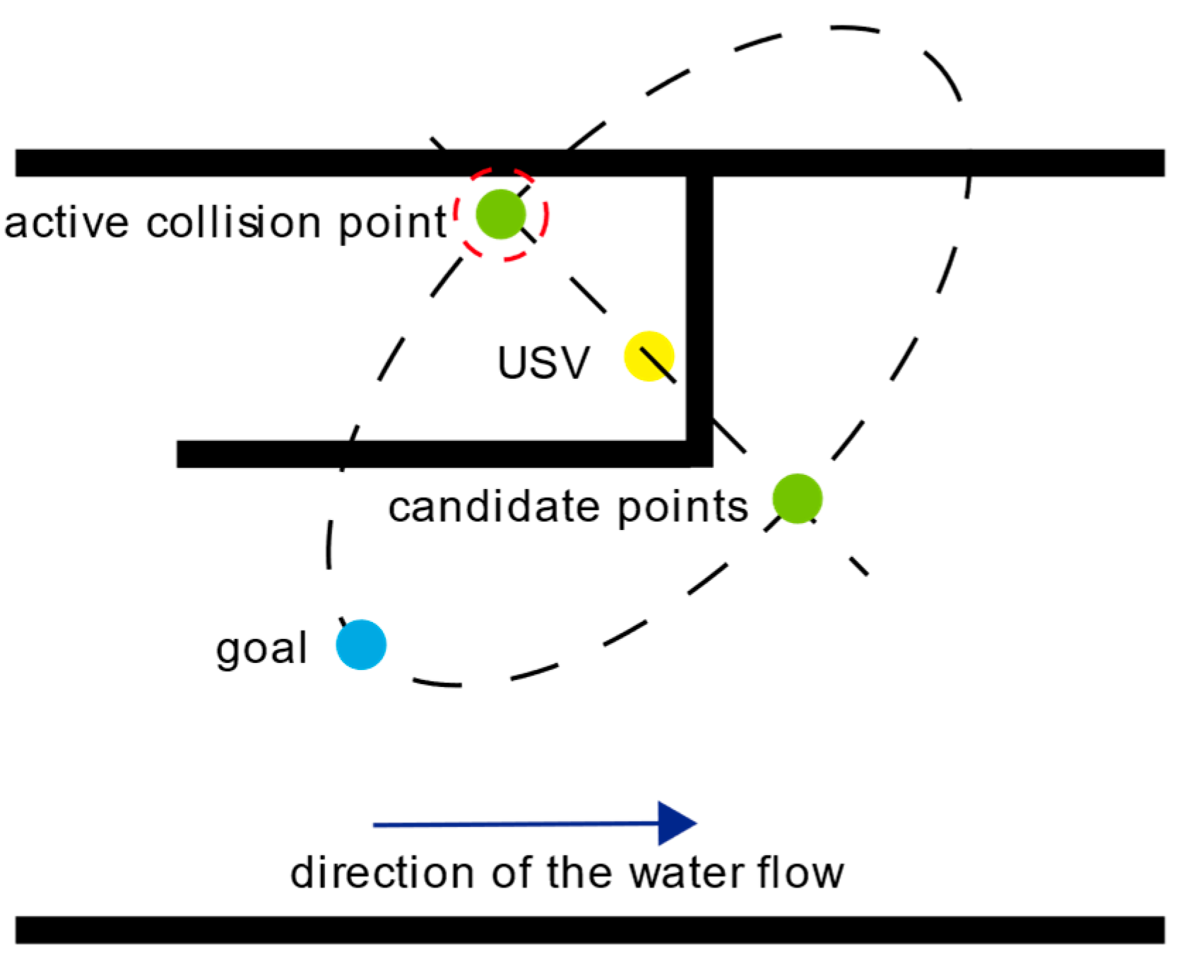 Sensors 24 07596 g007