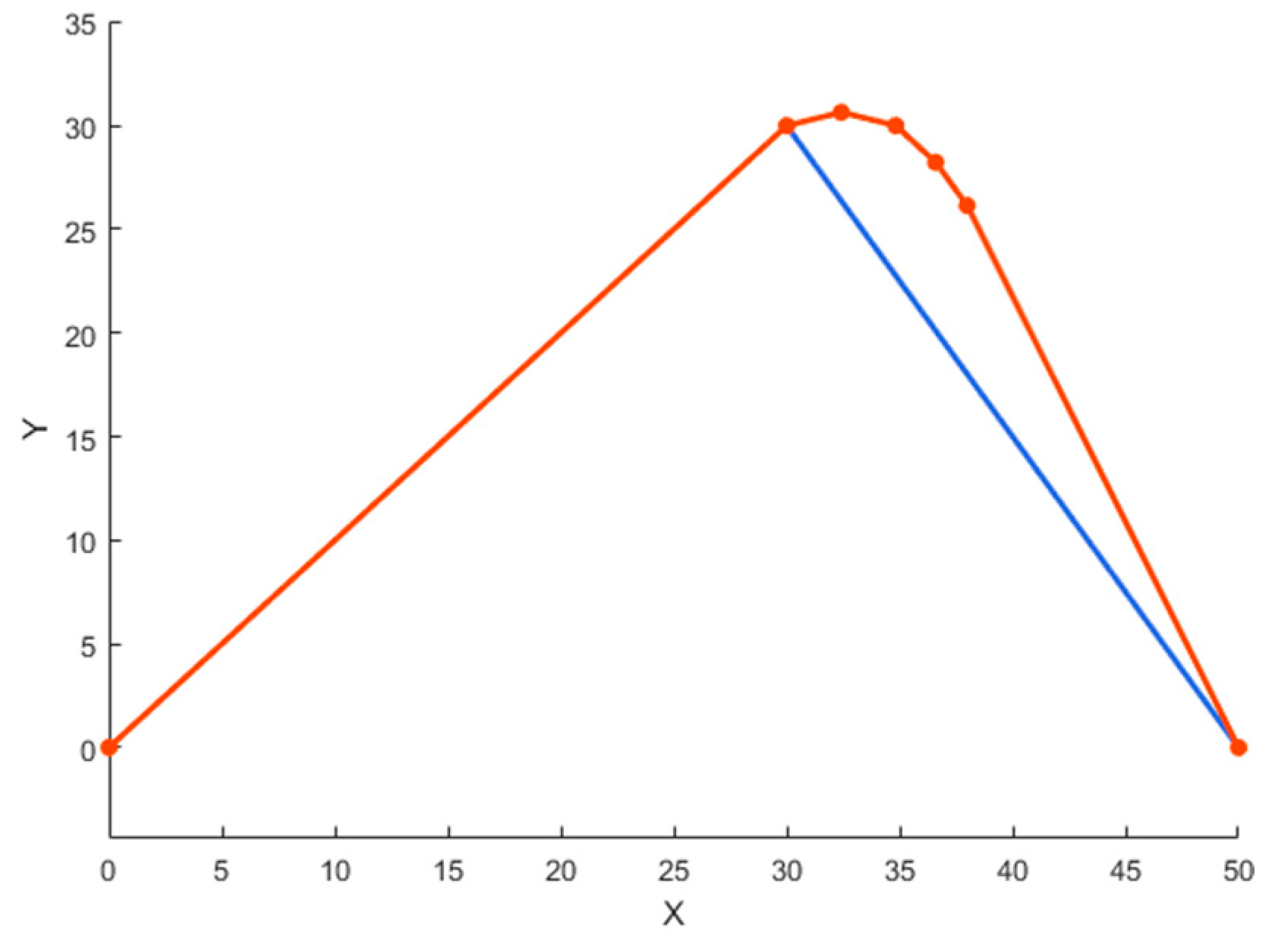 Sensors 24 07596 g009