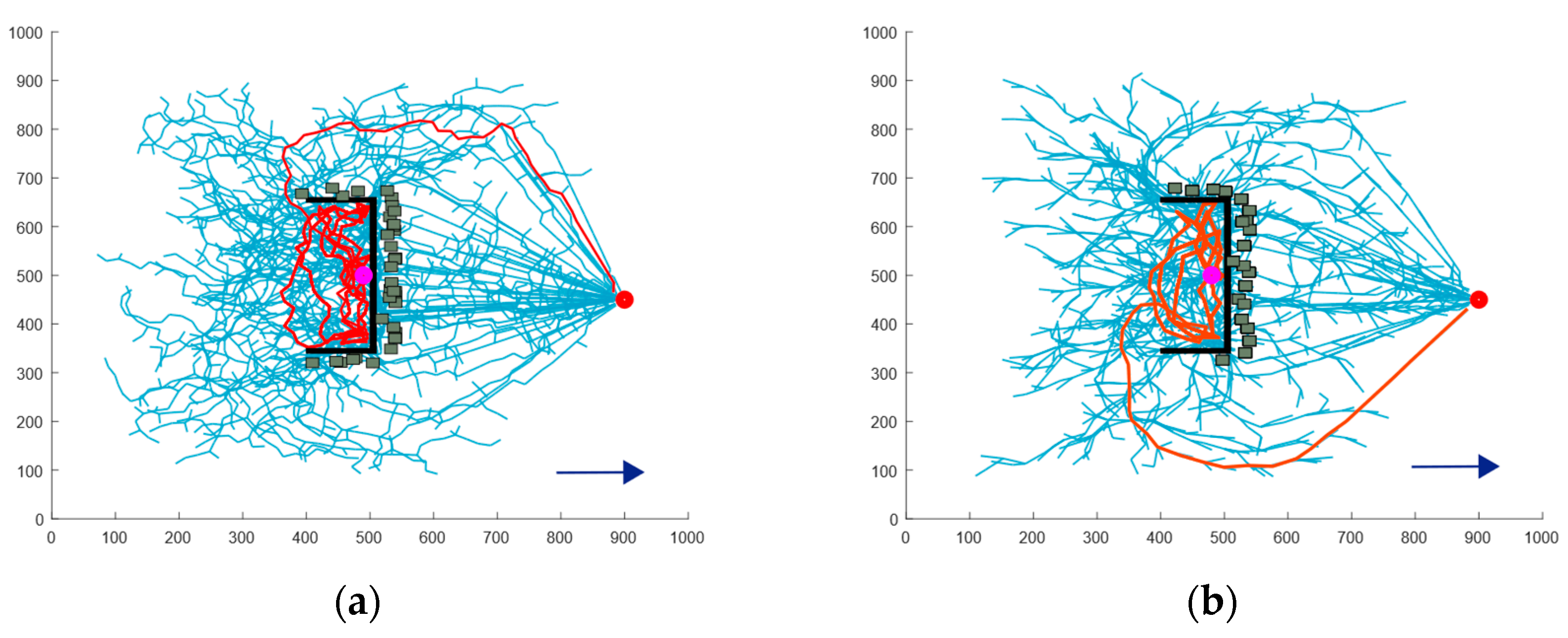 Sensors 24 07596 g011a