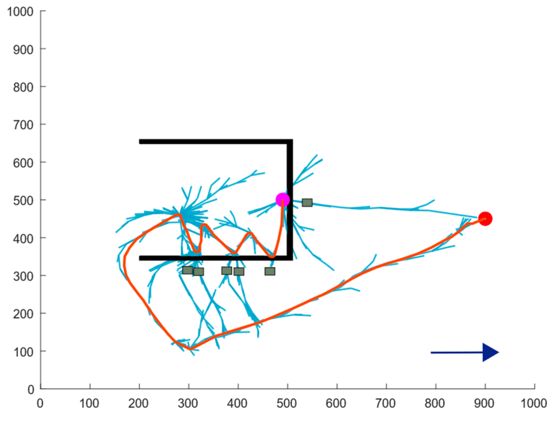 Sensors 24 07596 g014