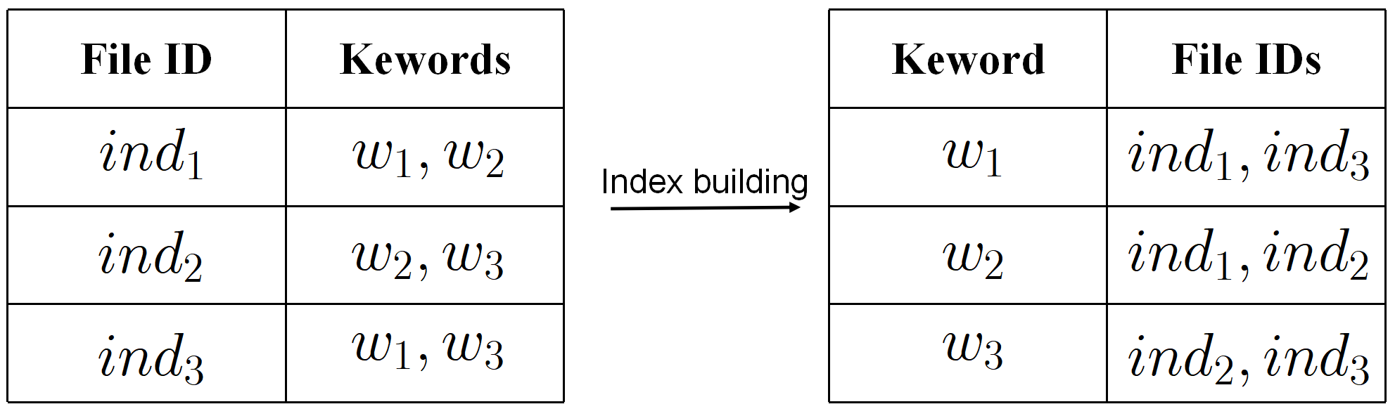 Sensors 24 07597 g002