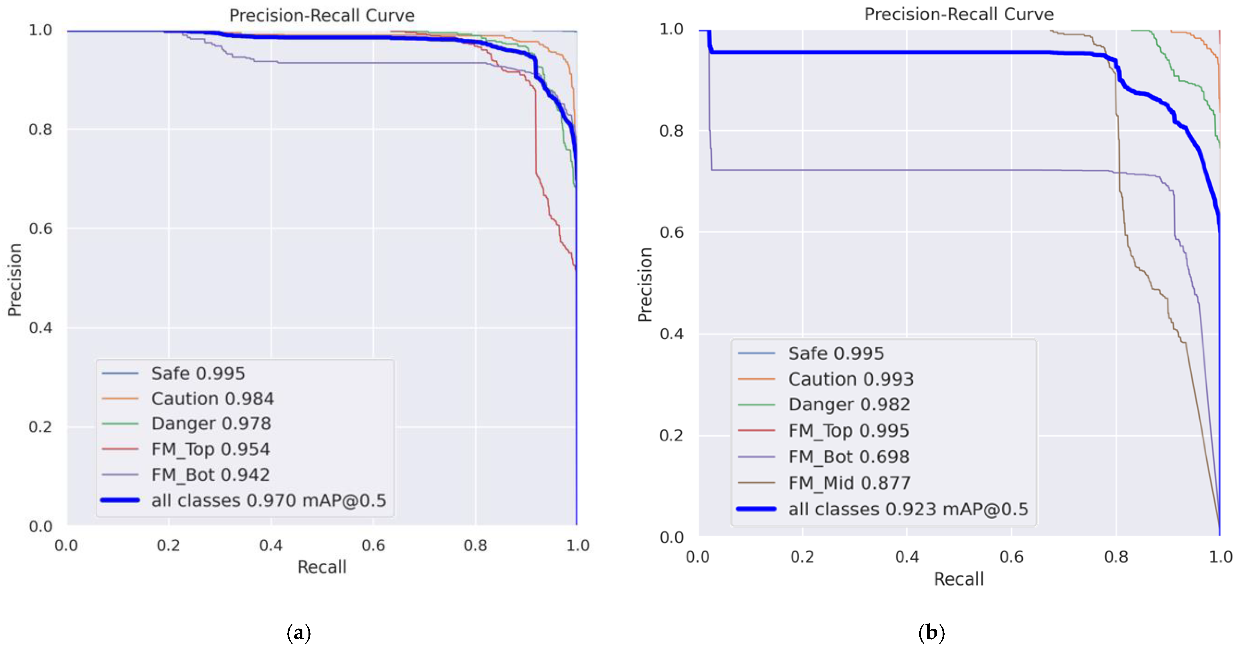 Sensors 24 07599 g011