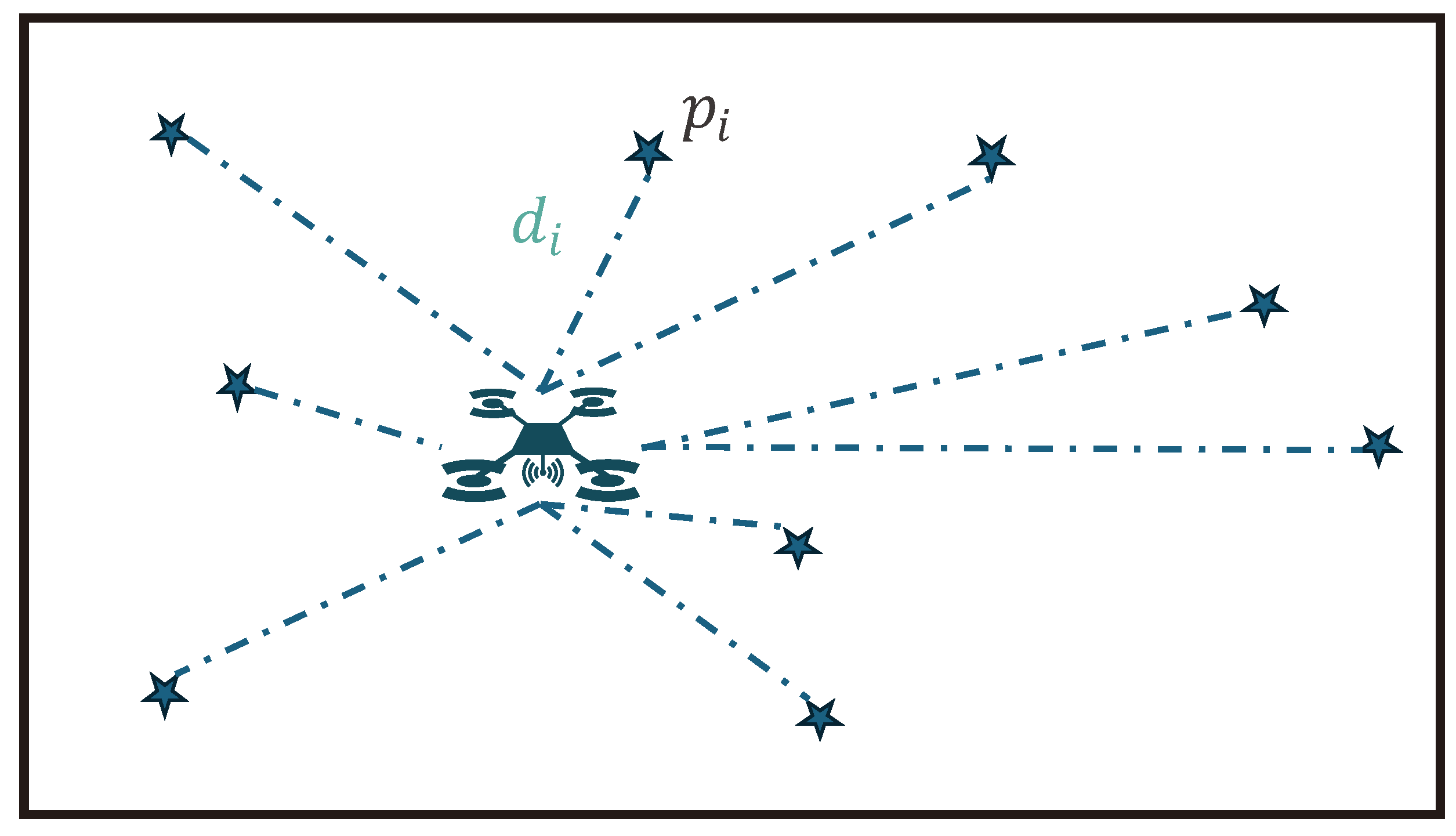 Sensors 24 07601 g007