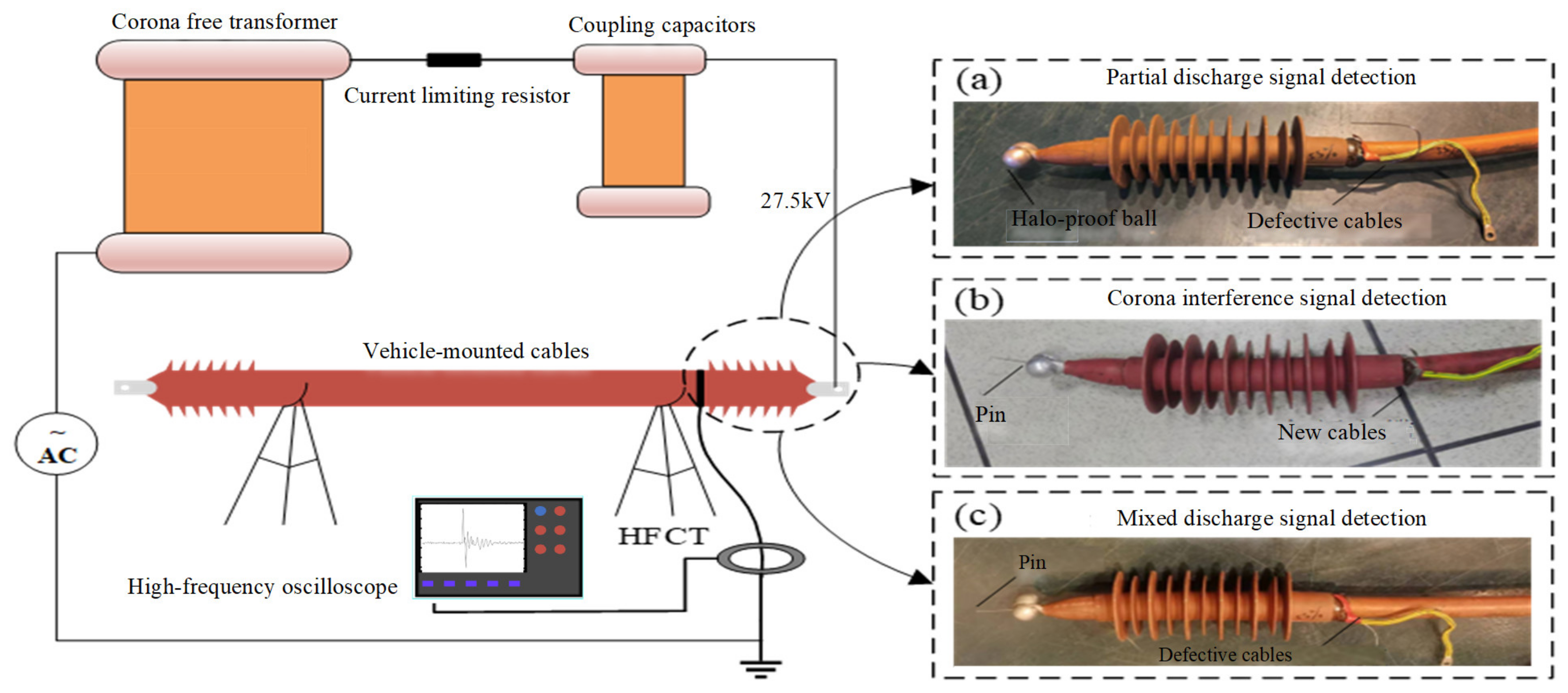 Sensors 24 07602 g002