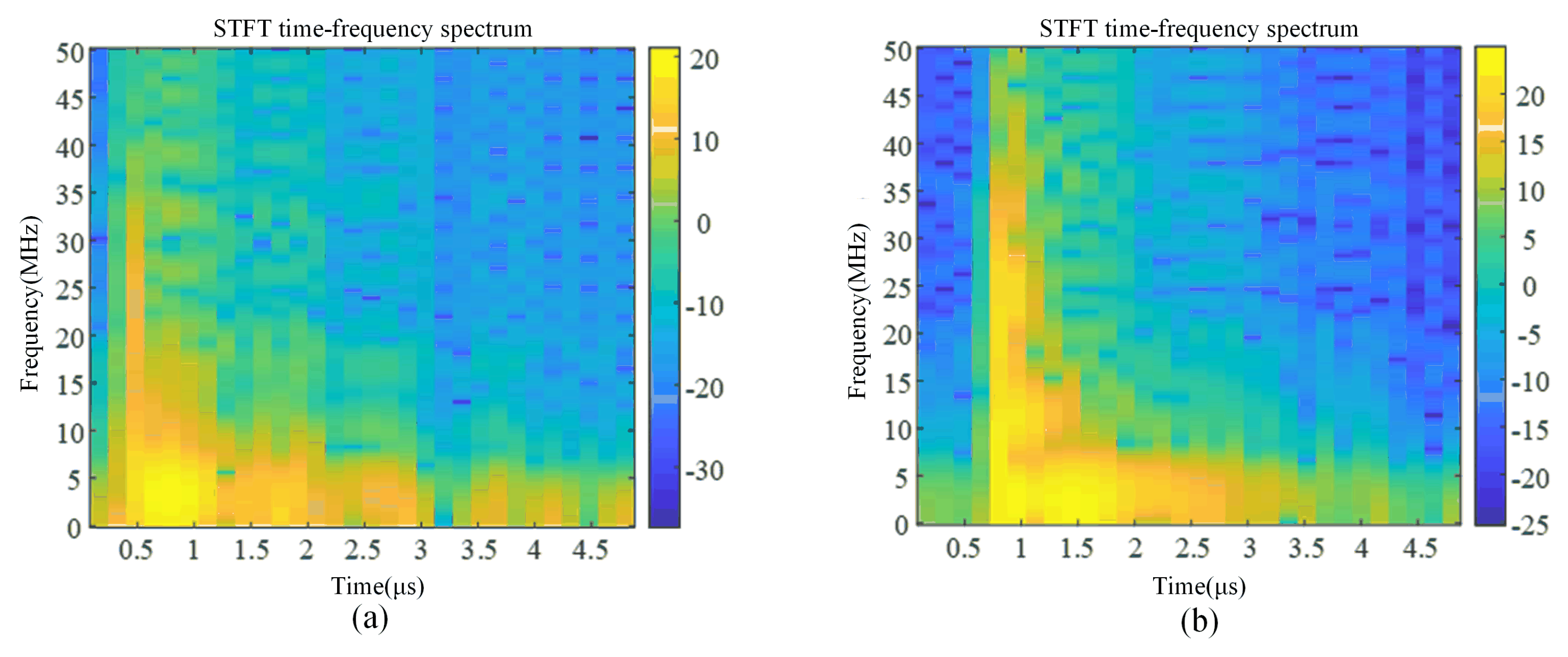 Sensors 24 07602 g005