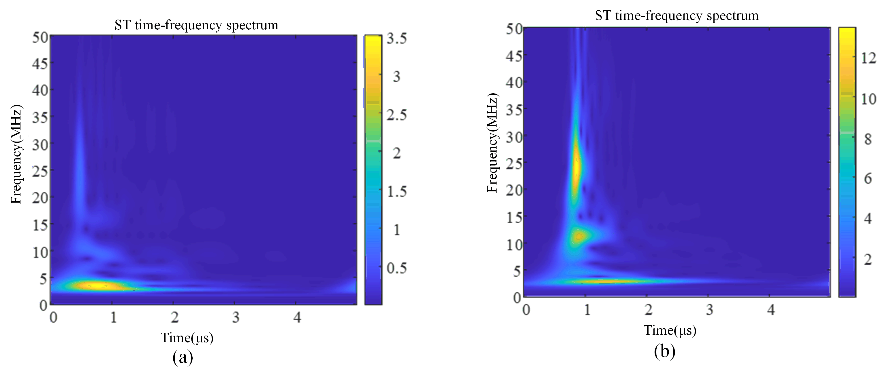 Sensors 24 07602 g007