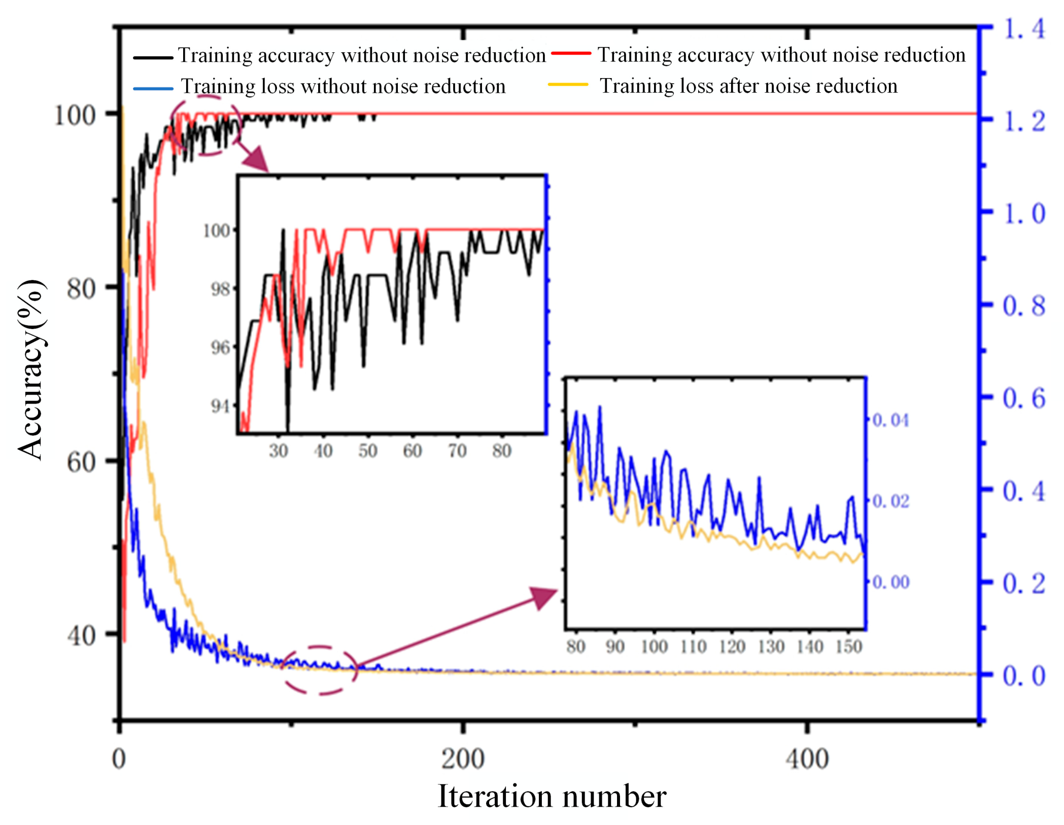 Sensors 24 07602 g014