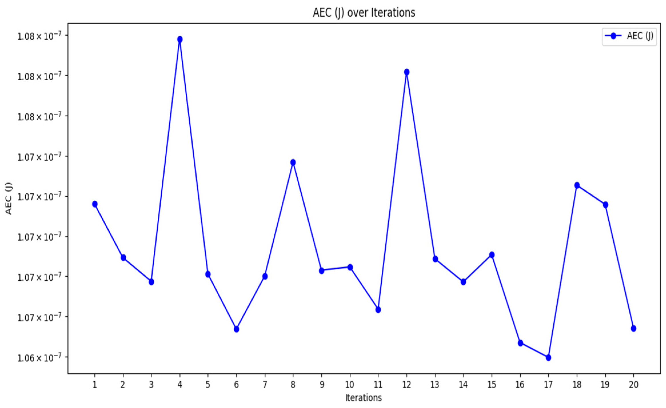 Sensors 24 07603 g004