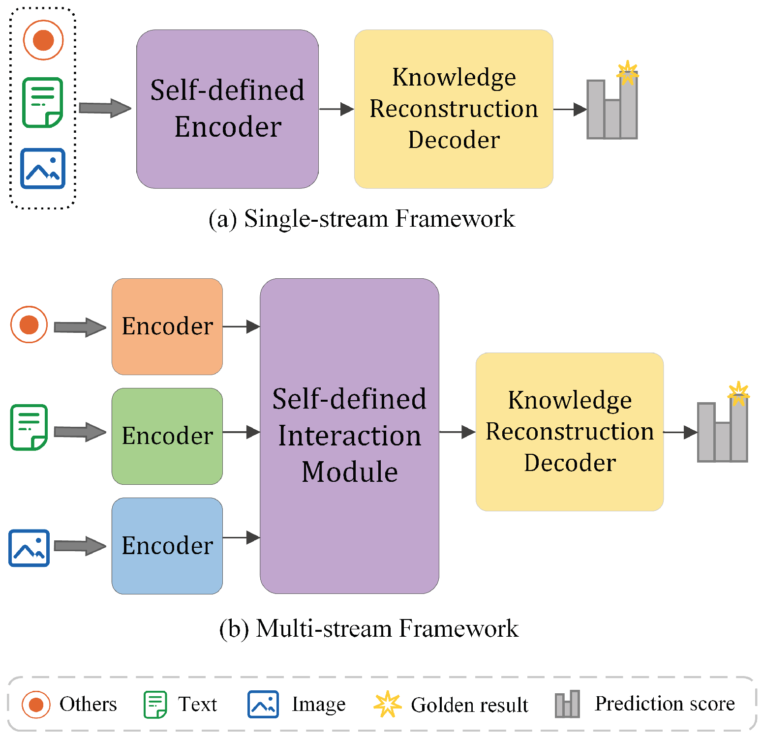 Sensors 24 07605 g002