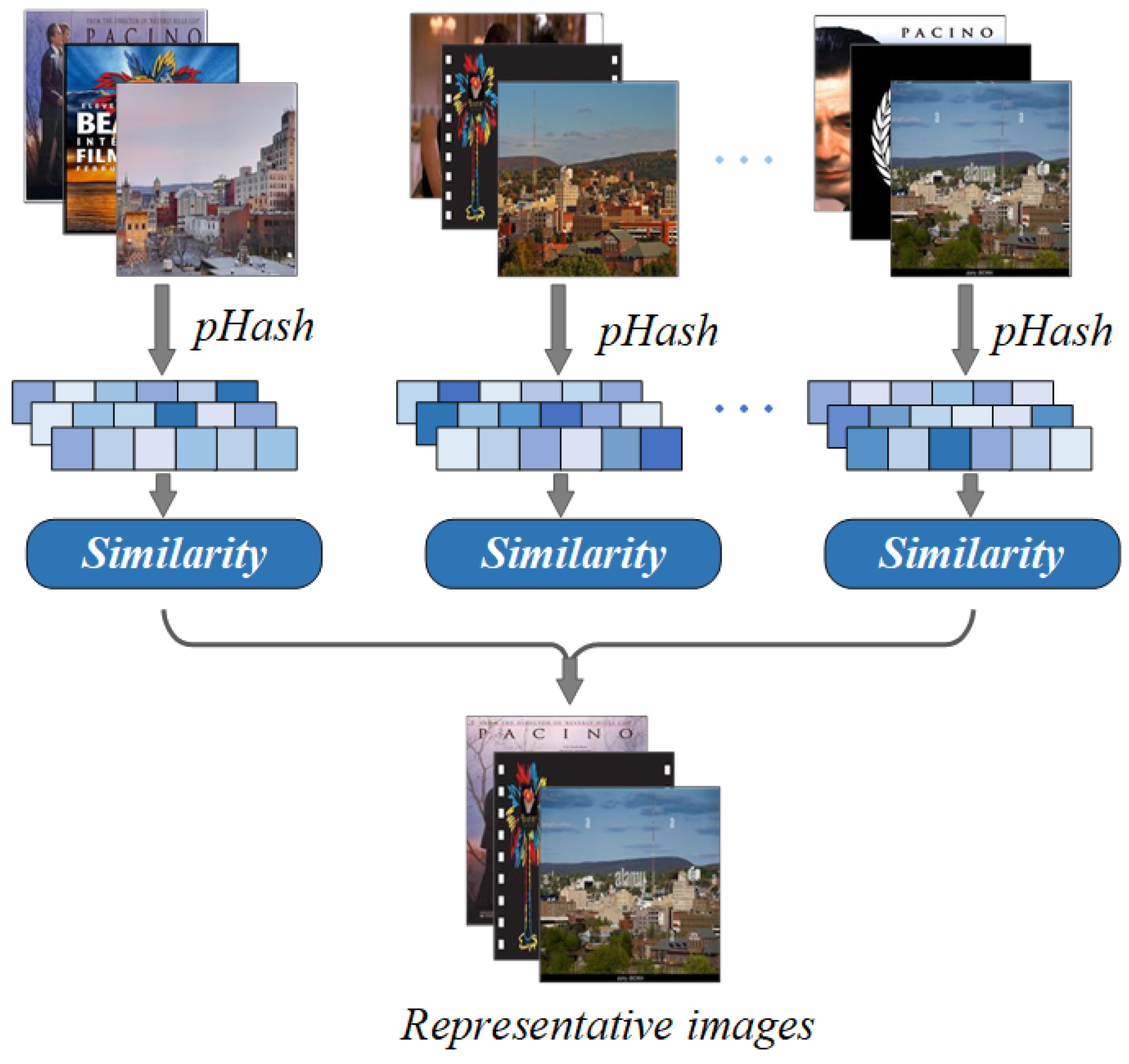 Sensors 24 07605 g007