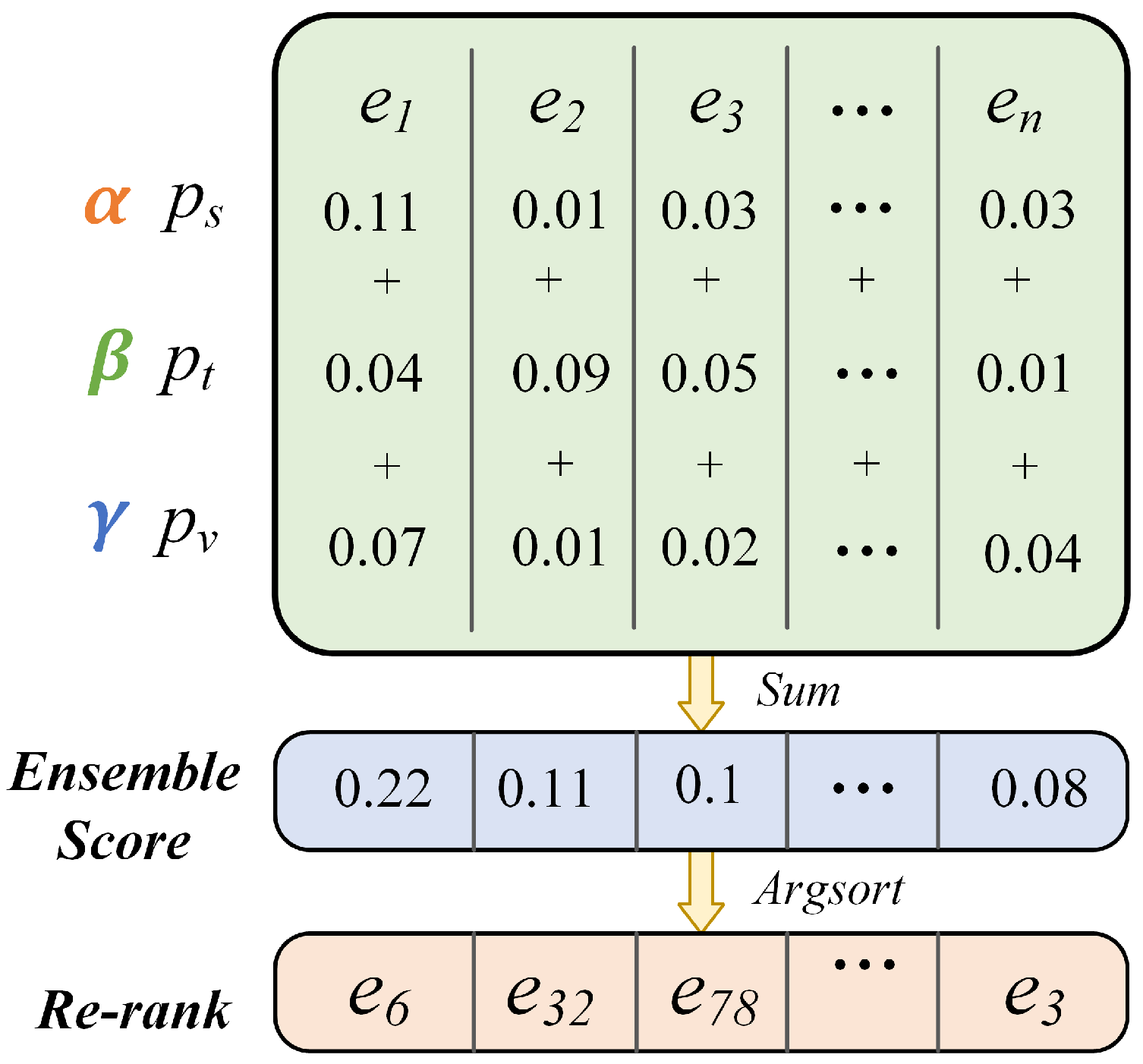 Sensors 24 07605 g009