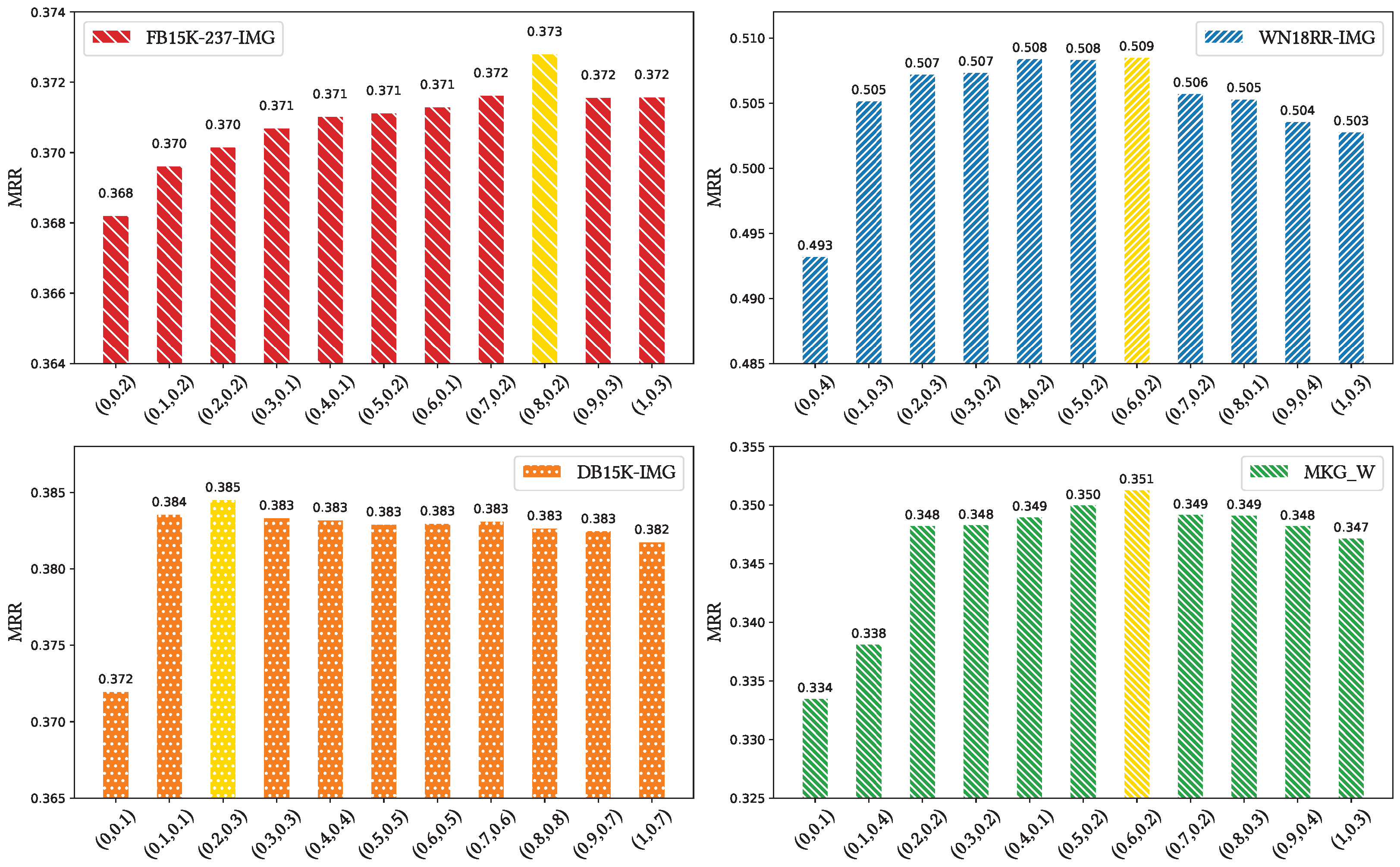 Sensors 24 07605 g011