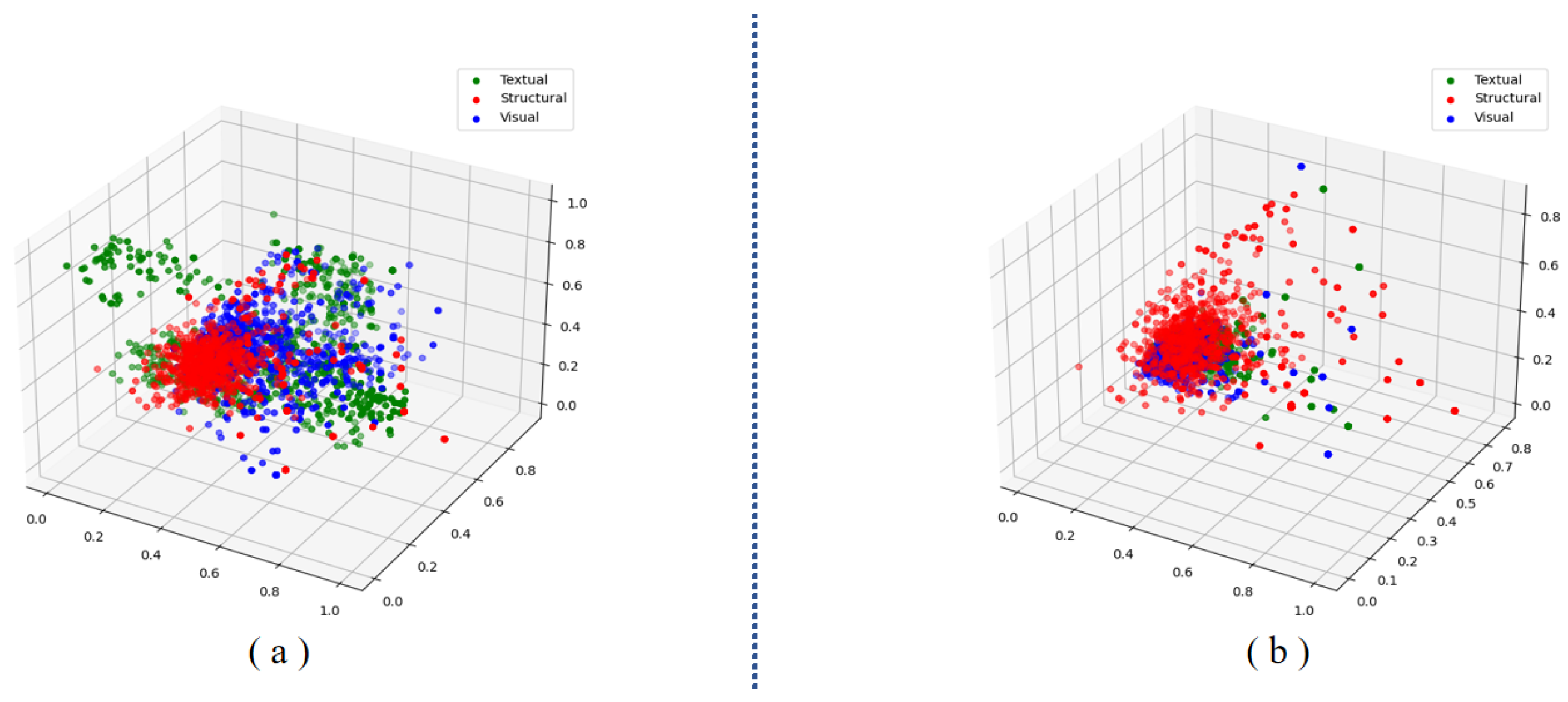 Sensors 24 07605 g012
