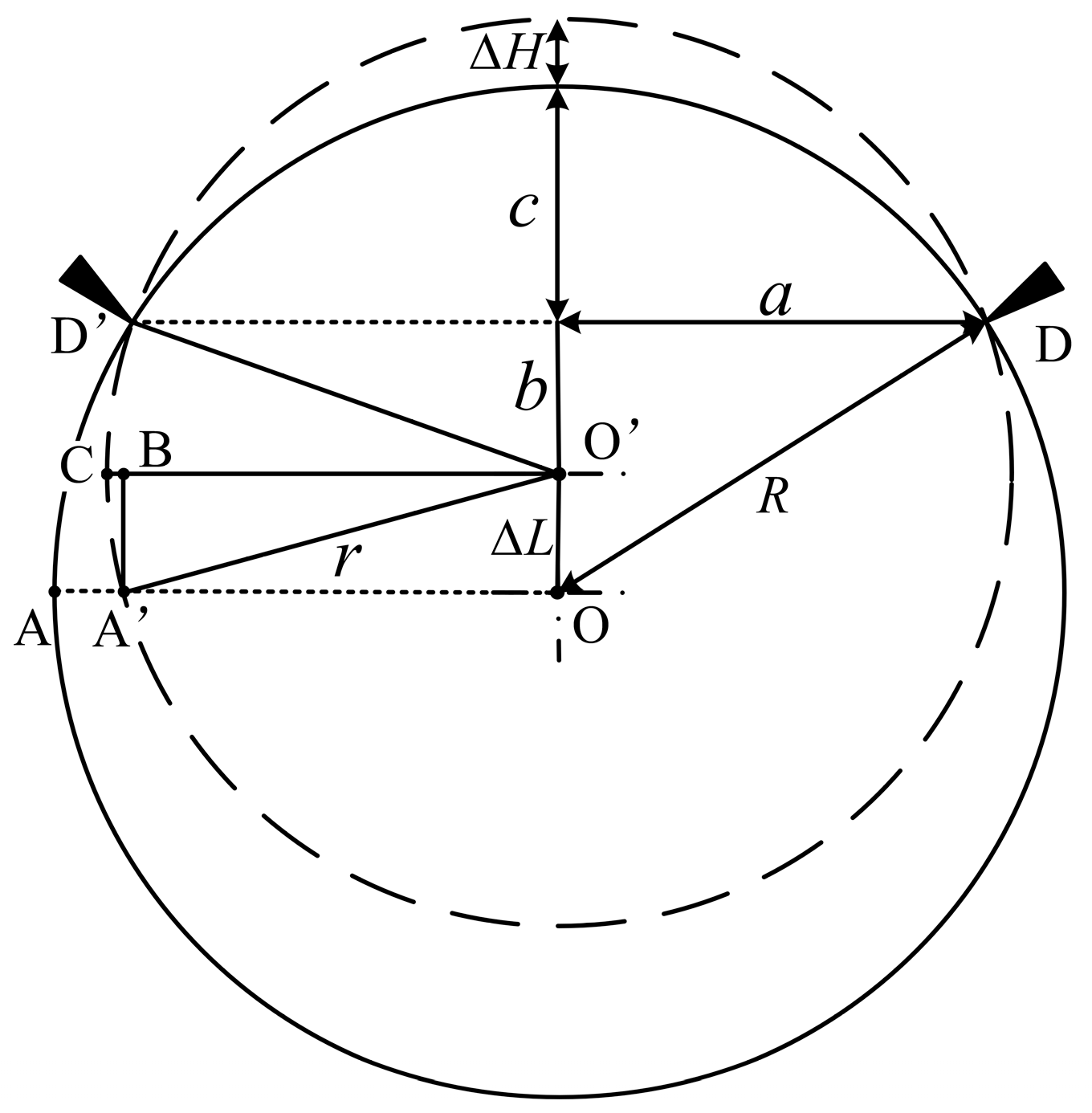 Sensors 24 07606 g008