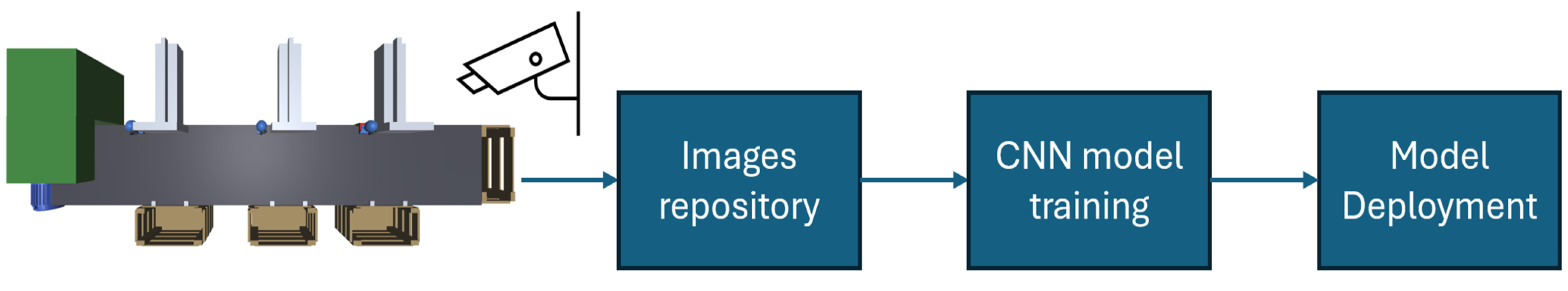 Sensors 24 07610 g012 Sensors 24 07610 g012