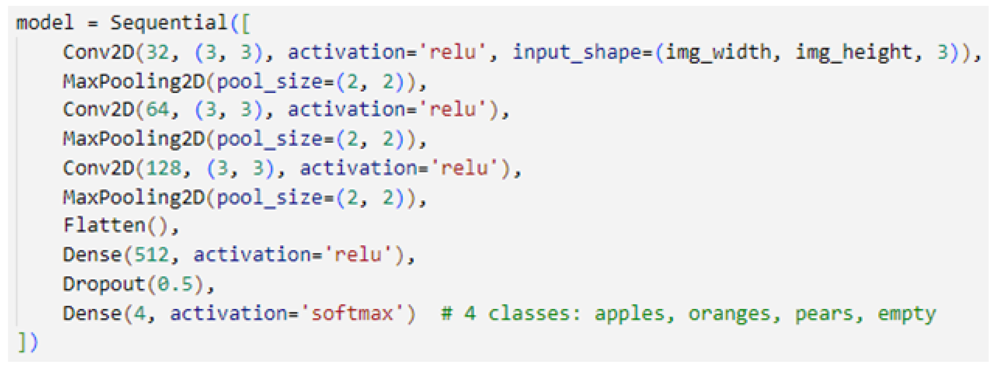 Sensors 24 07610 g013 Sensors 24 07610 g013