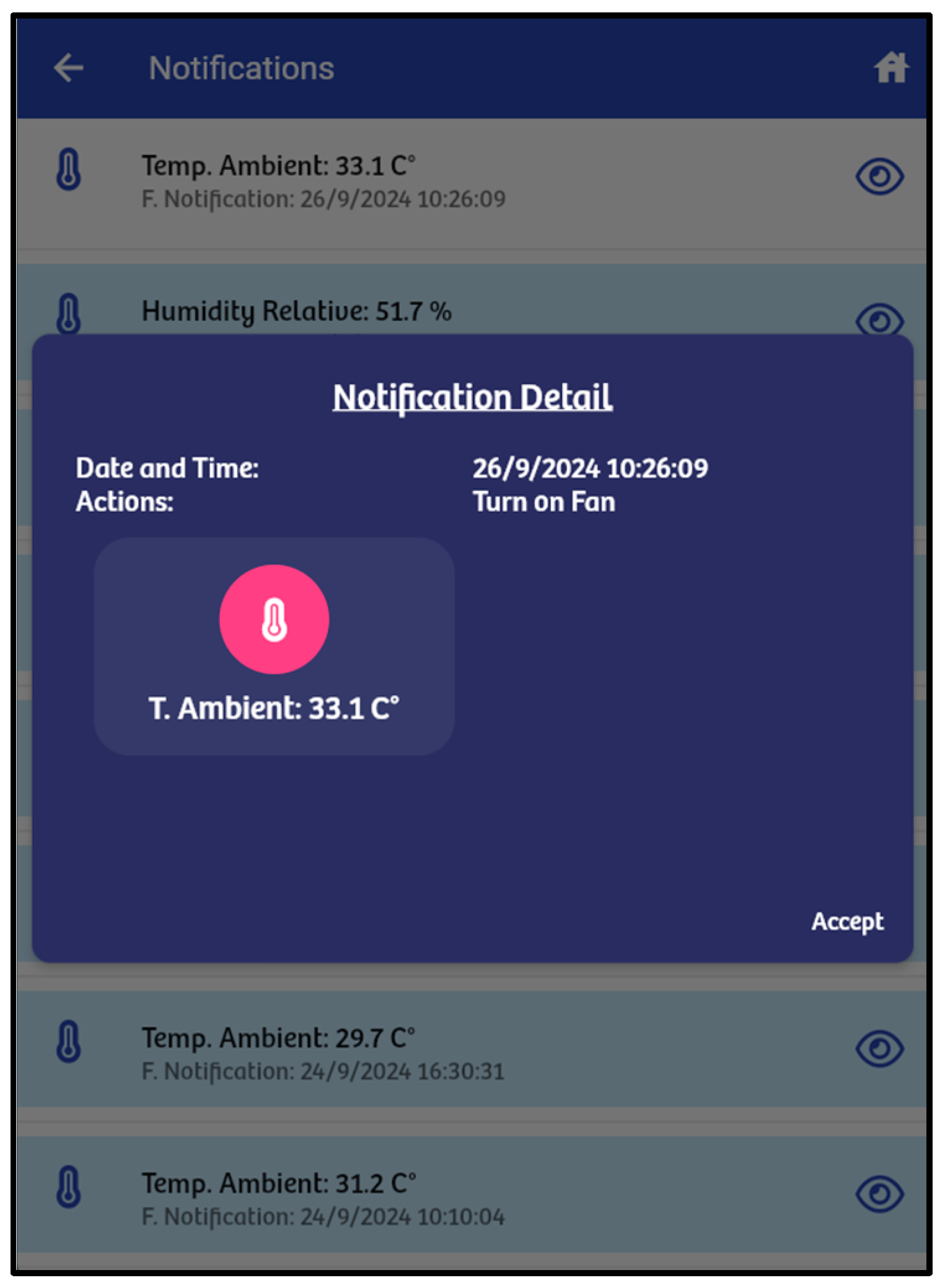 Sensors 24 07620 g006