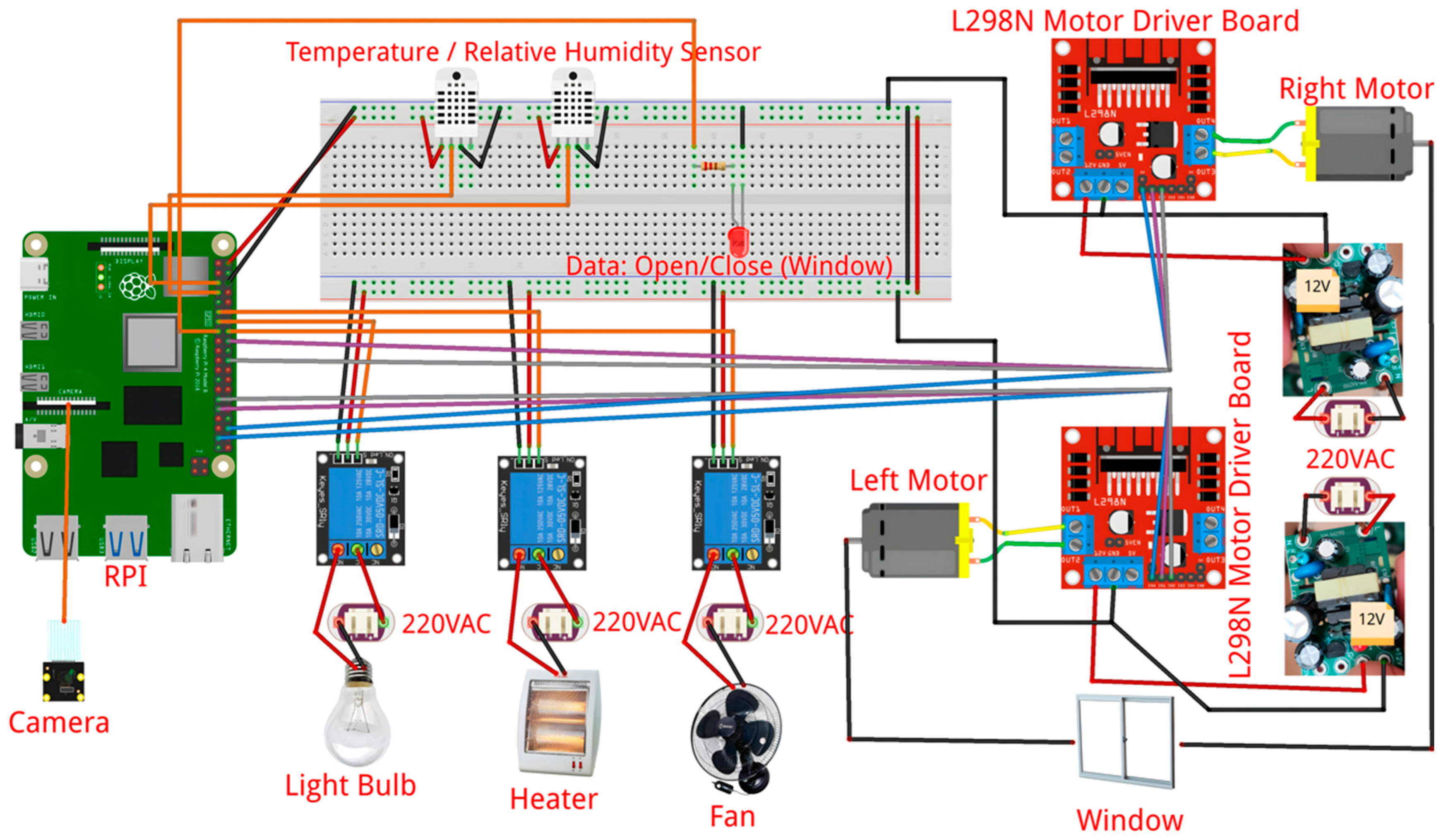 Sensors 24 07620 g009