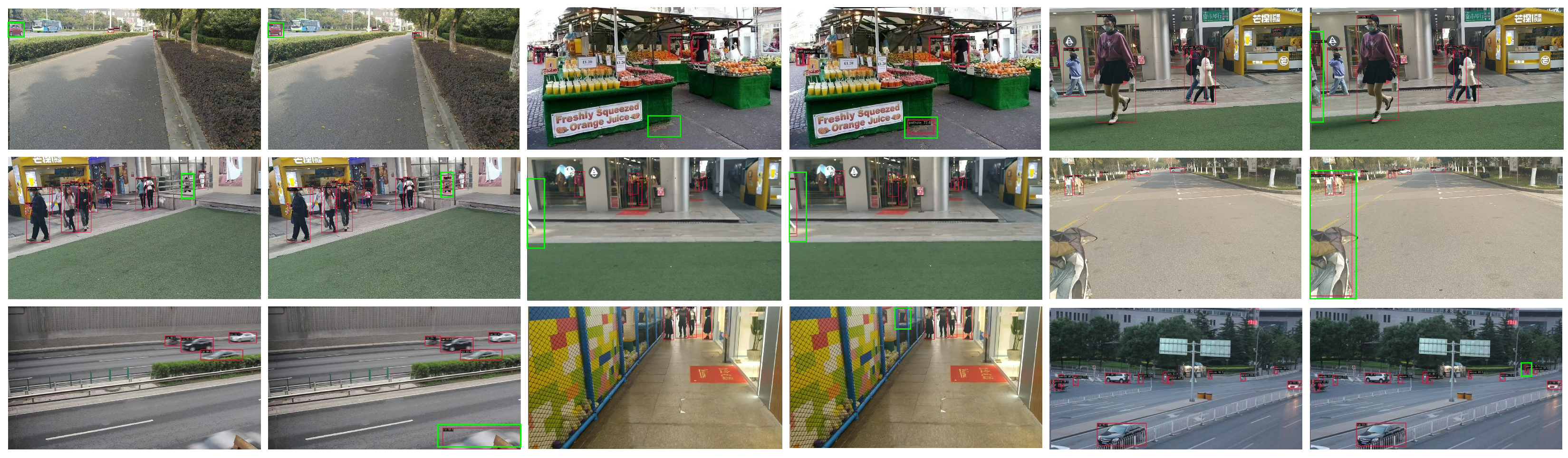 Sensors 24 07621 g006