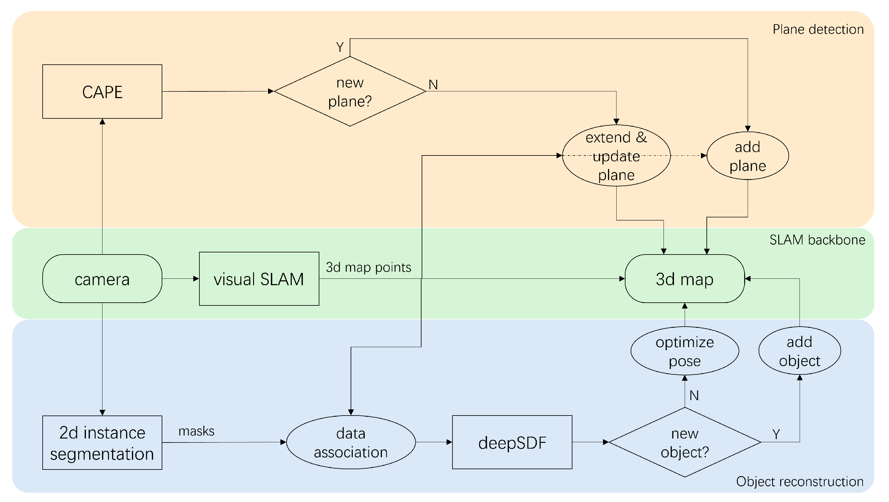 Sensors 24 07622 g001