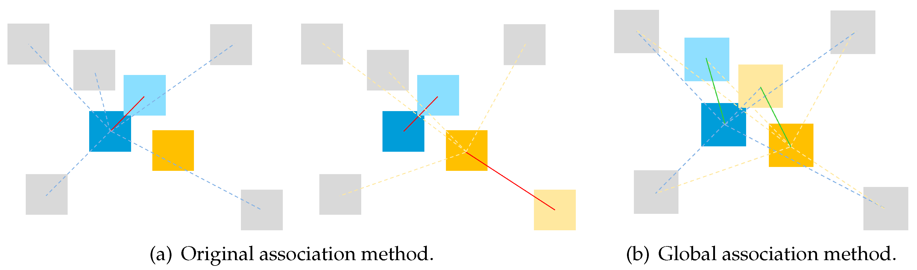 Sensors 24 07622 g004