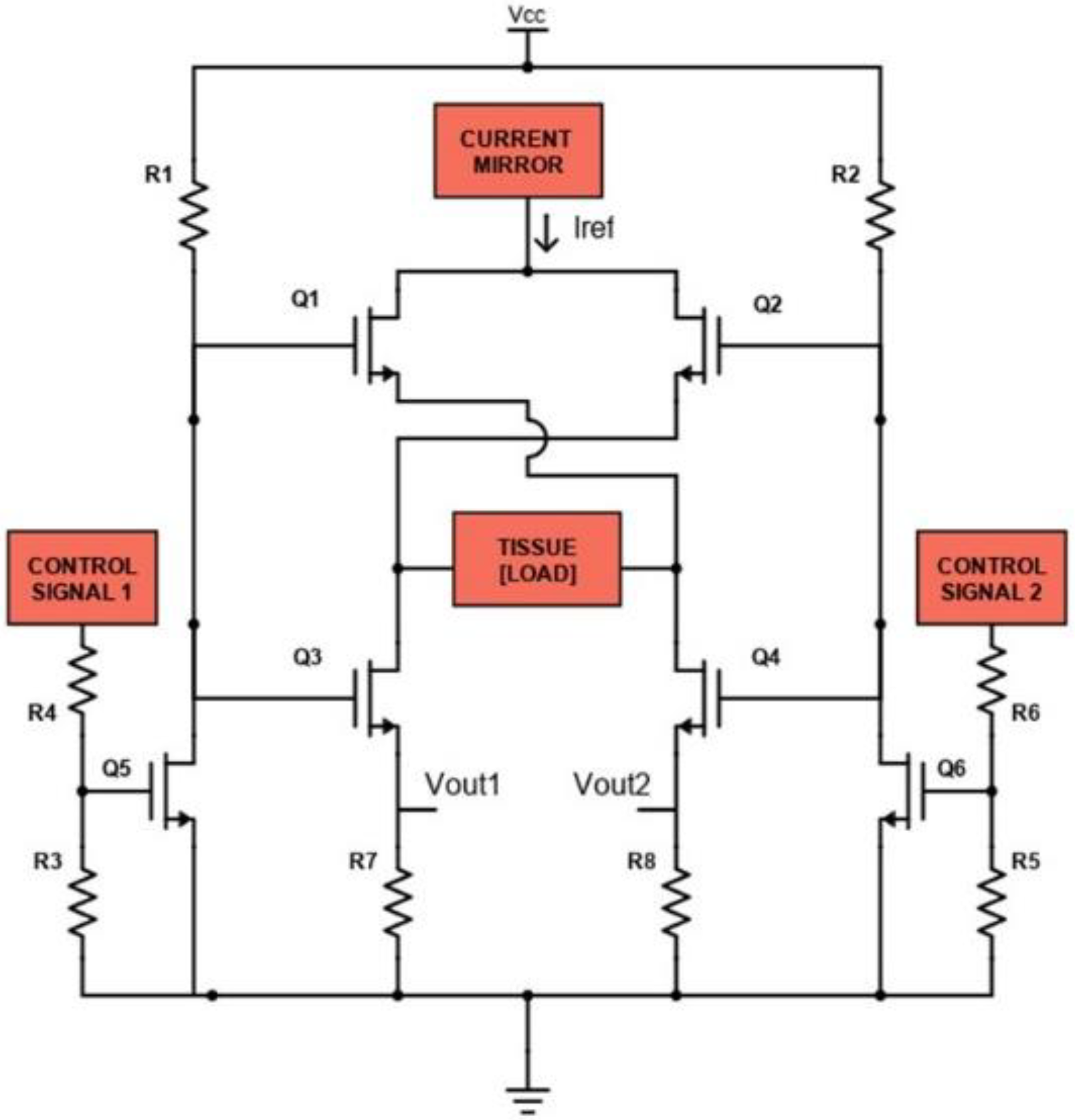 Sensors 24 07626 g005 Sensors 24 07626 g005
