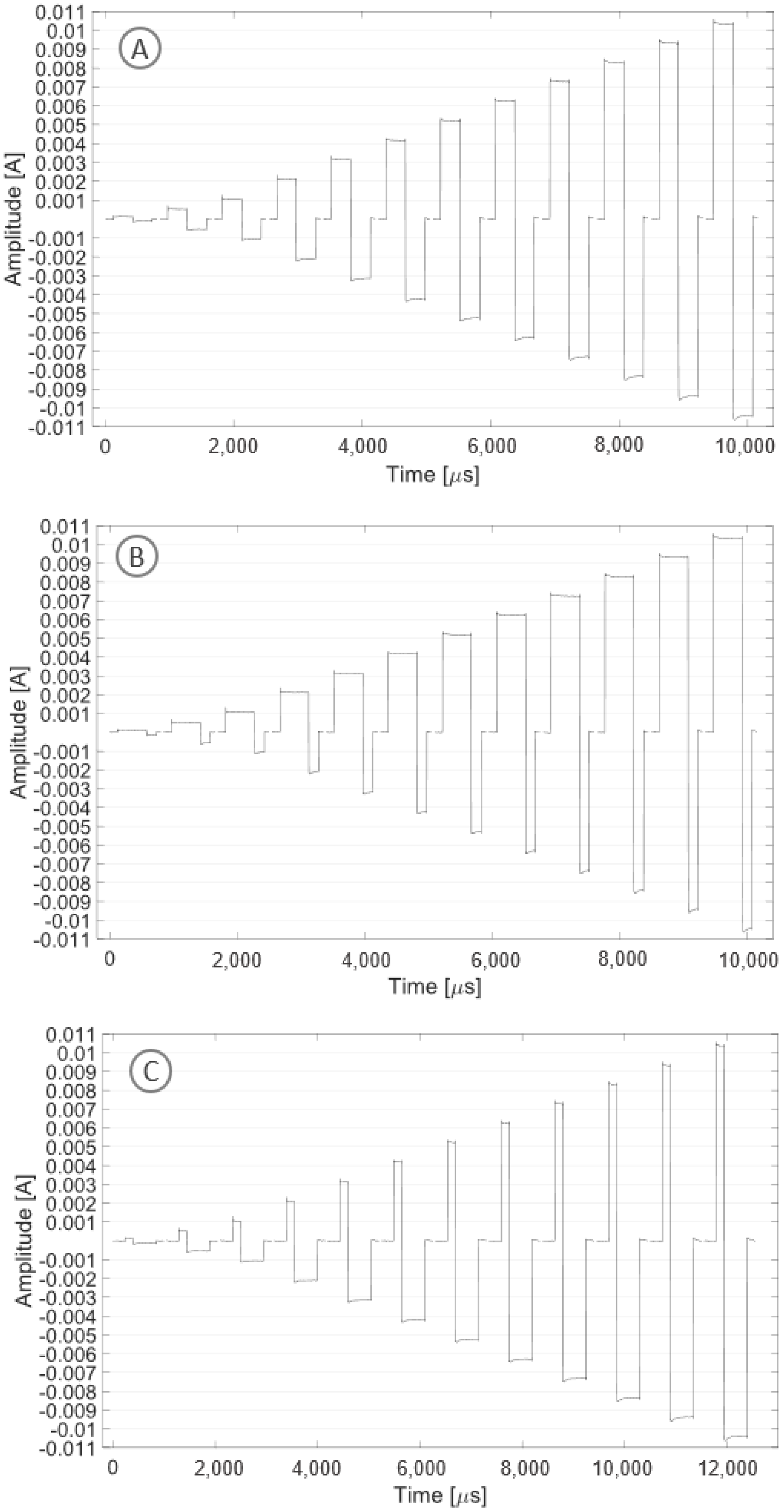 Sensors 24 07626 g008 Sensors 24 07626 g008
