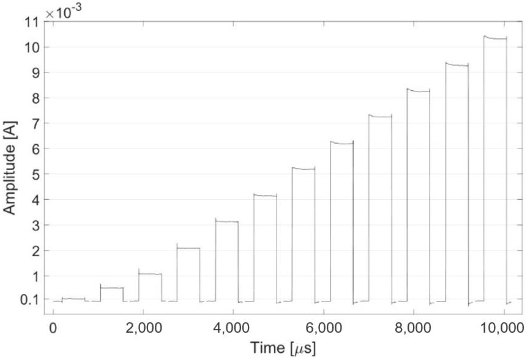 Sensors 24 07626 g009 Sensors 24 07626 g009