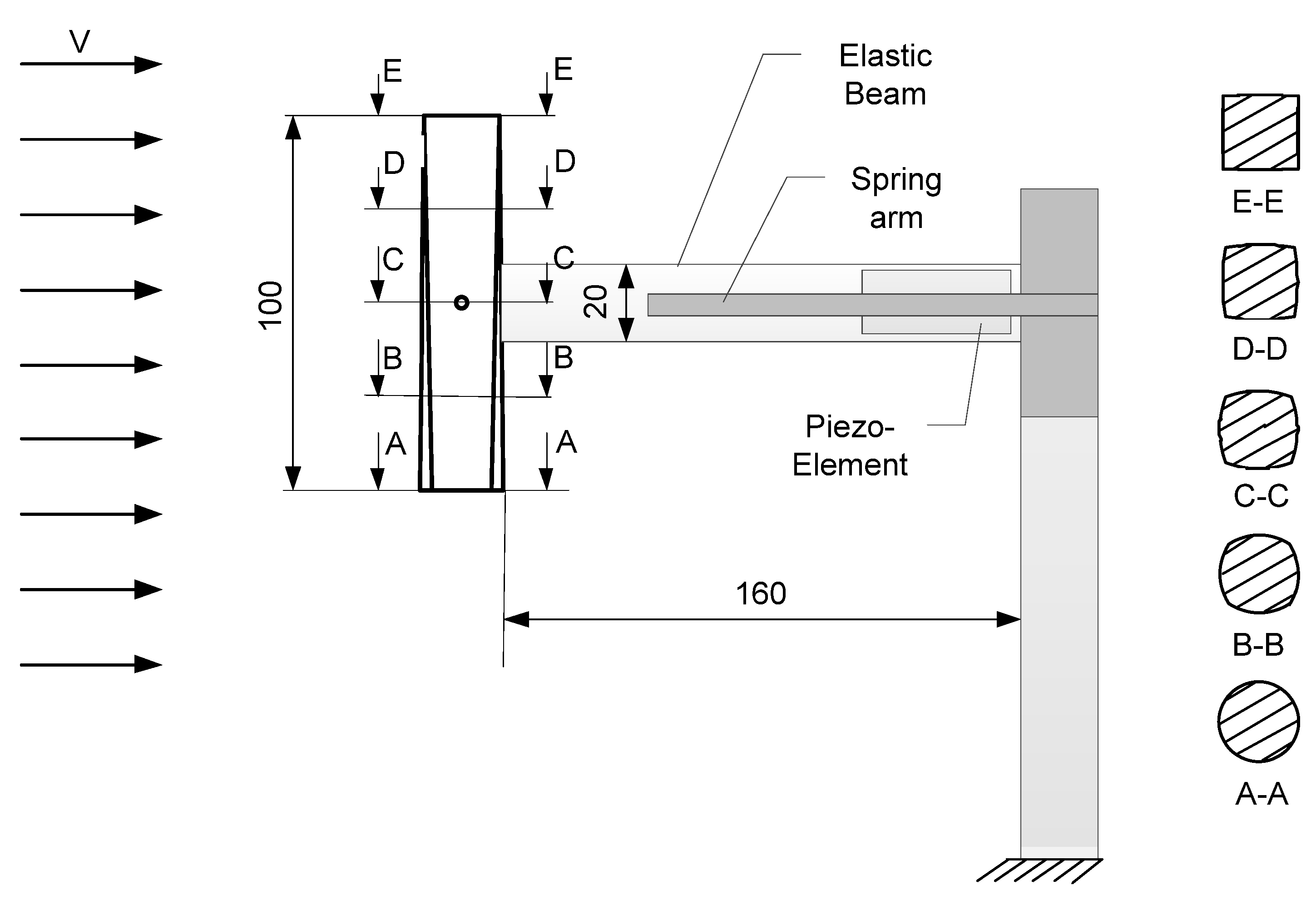 Sensors 24 07629 g002