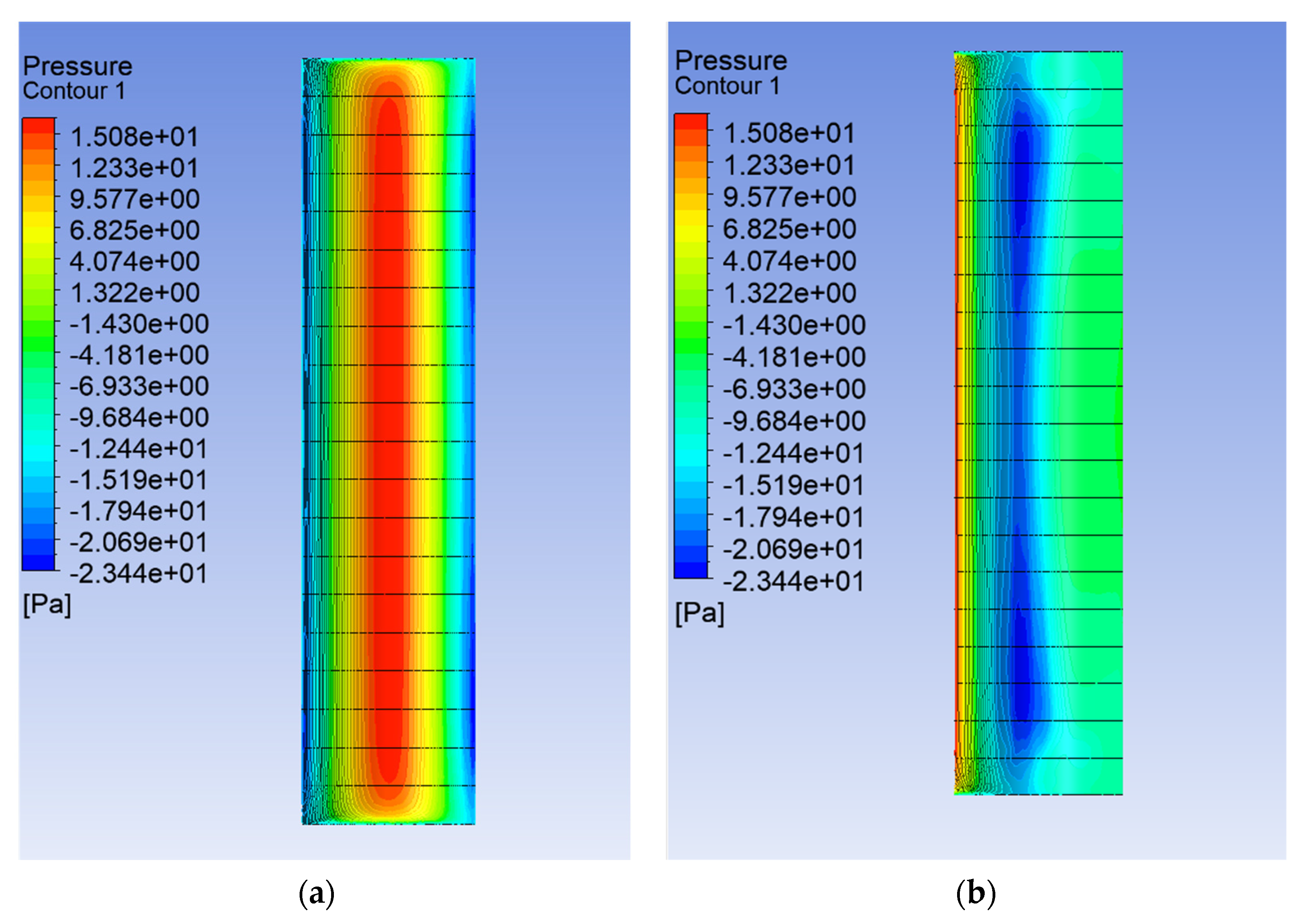 Sensors 24 07629 g008