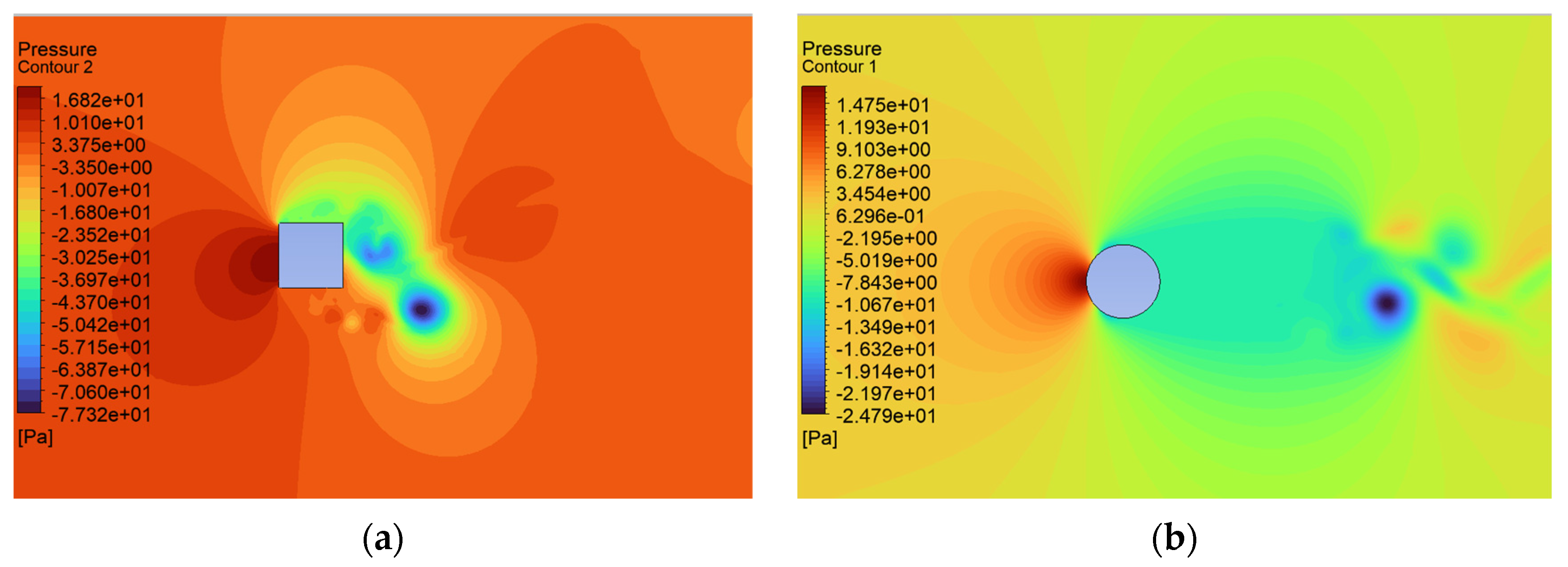 Sensors 24 07629 g018