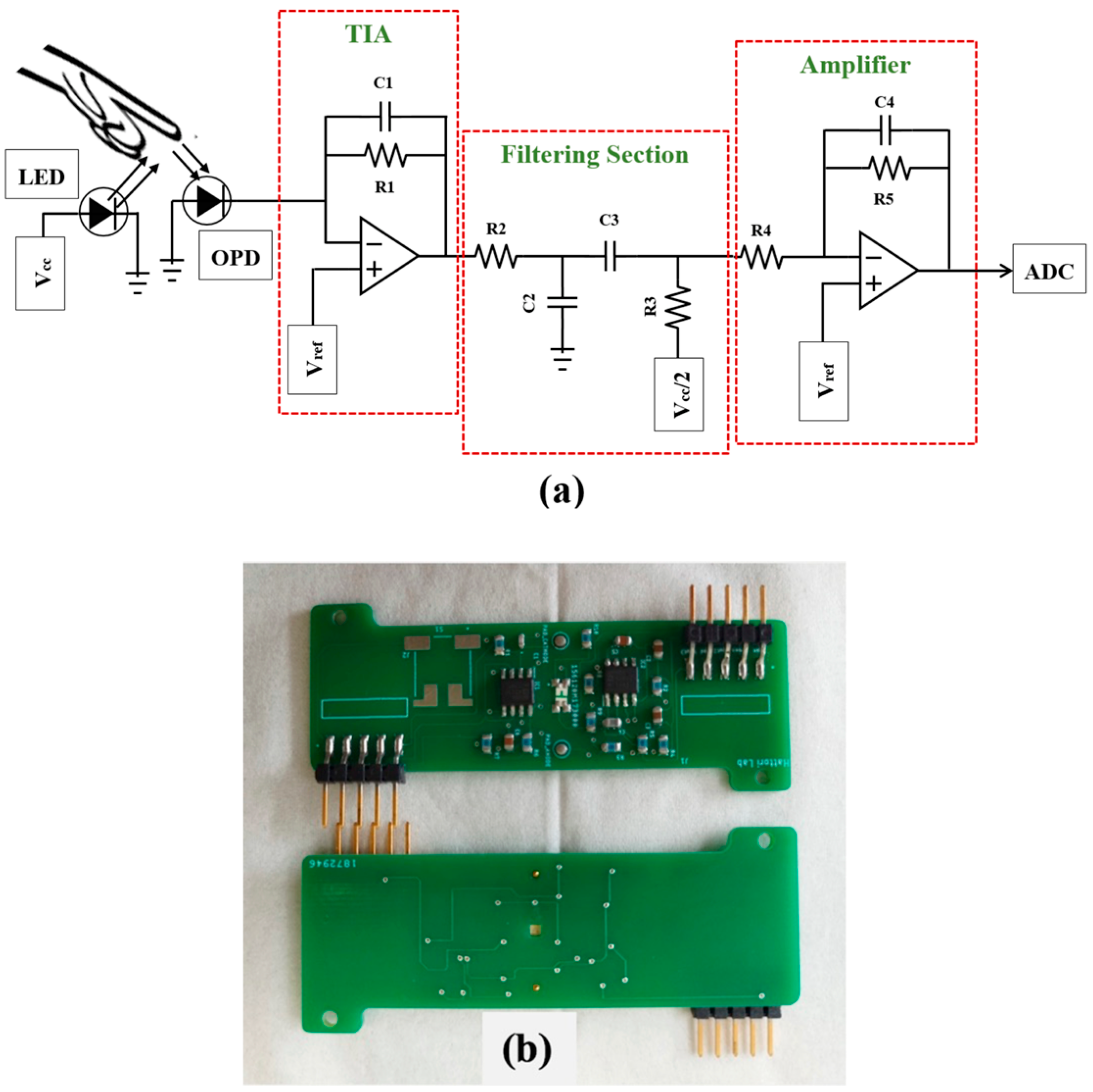 Sensors 24 07634 g004