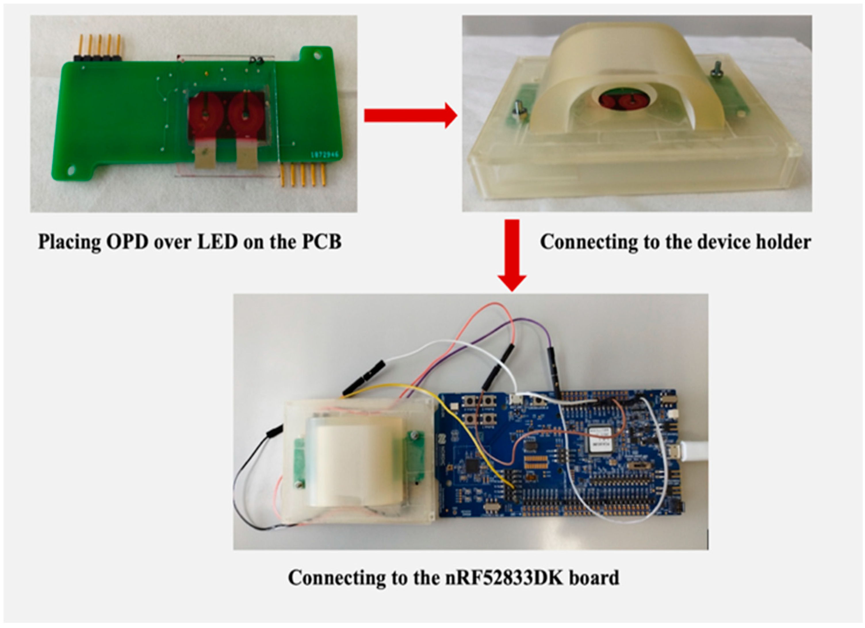 Sensors 24 07634 g006