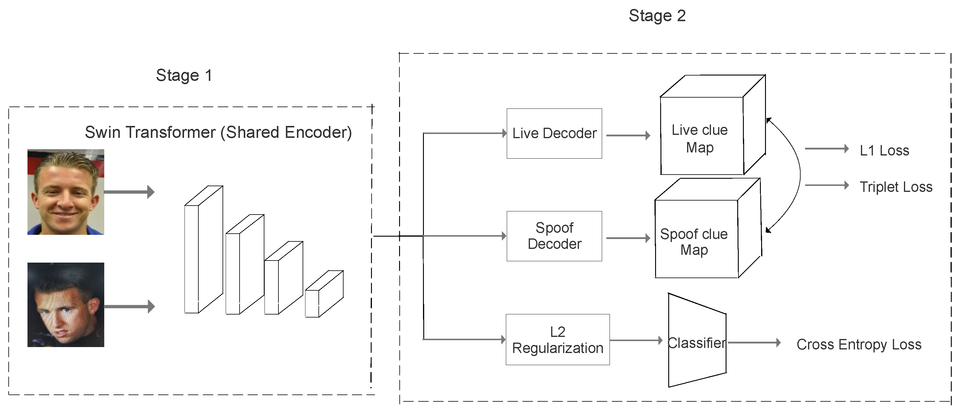 Sensors 24 07635 g003