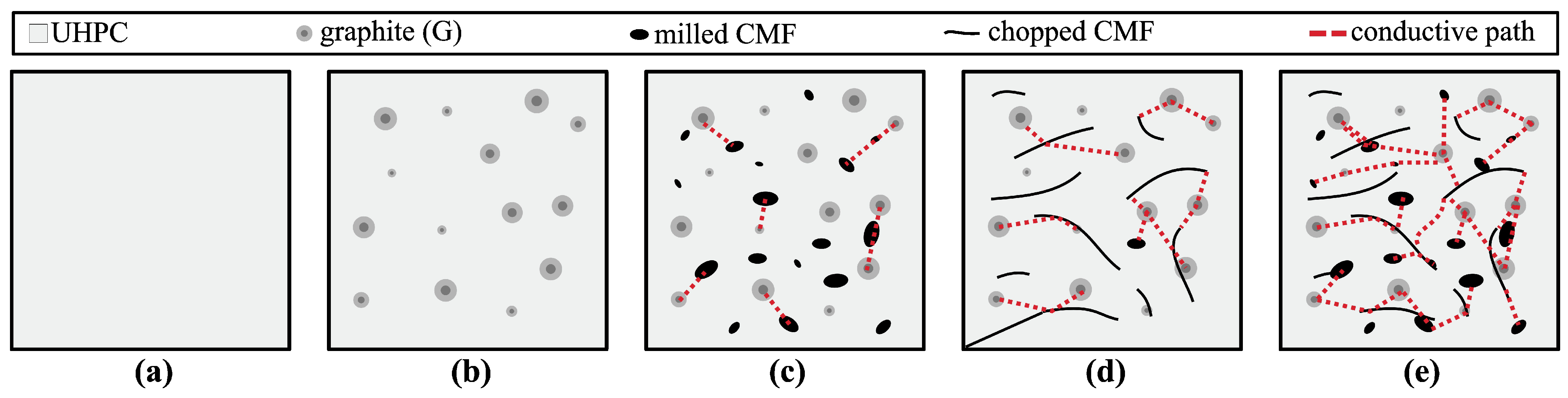 Sensors 24 07638 g001